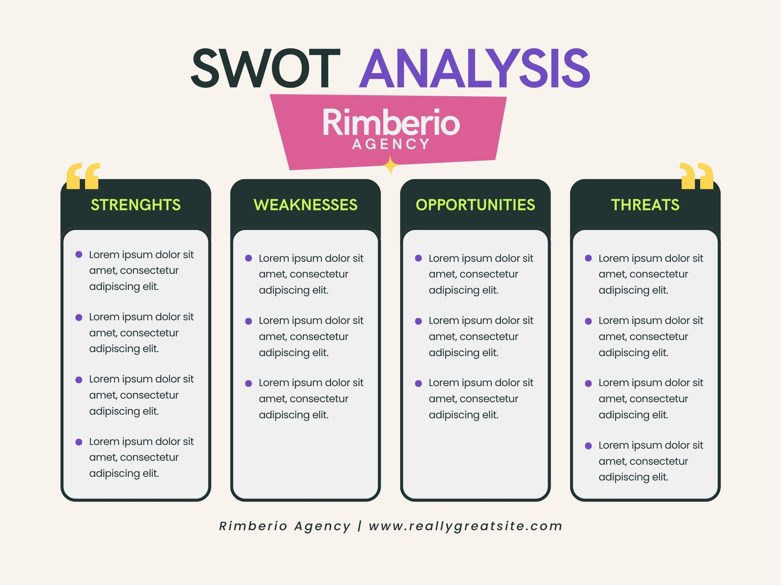 Green Pink and White Modern SWOT Analysis Graph