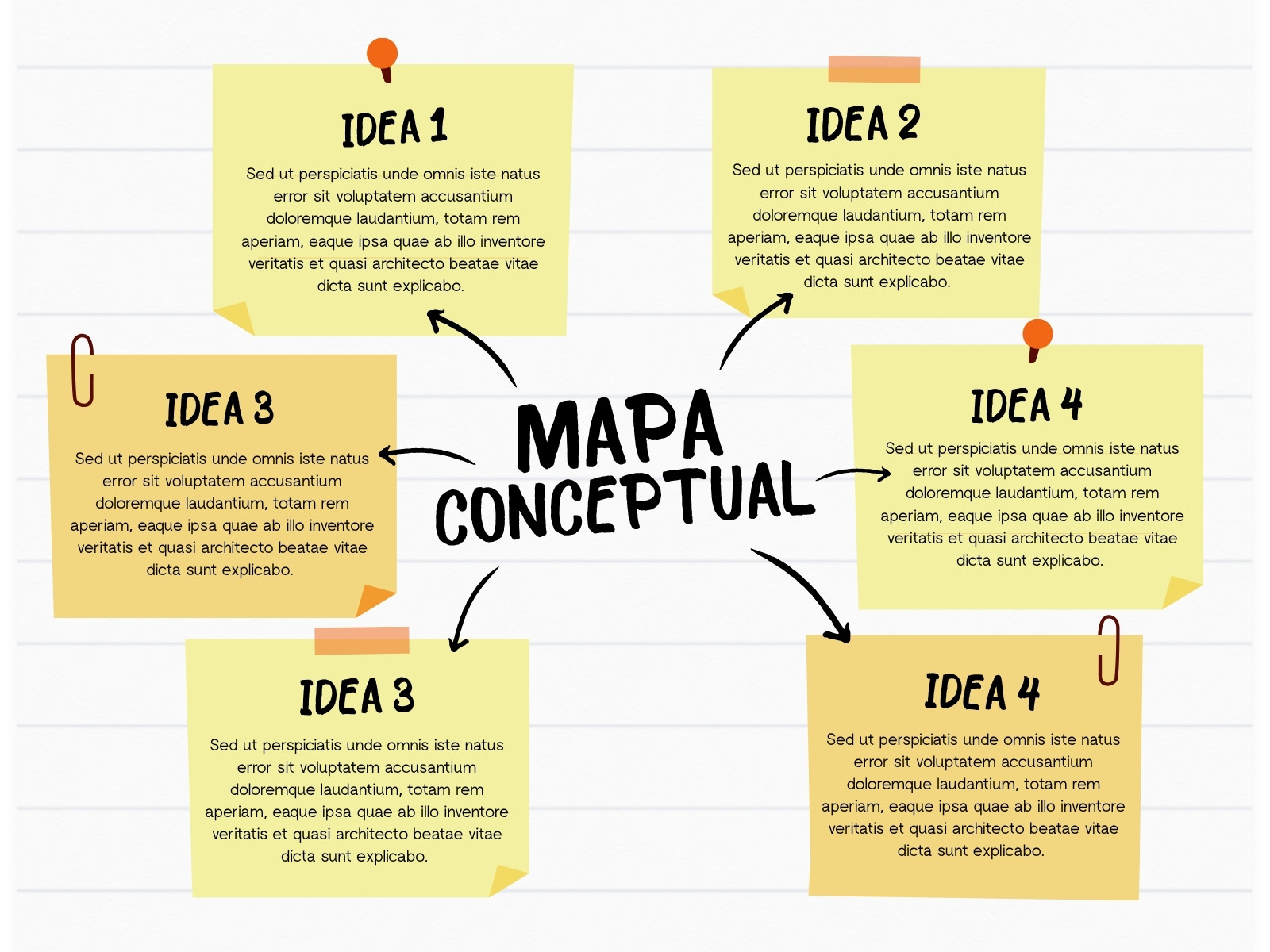 Gráfico Esquema Mapa Conceptual Moderno Blanco Amarillo