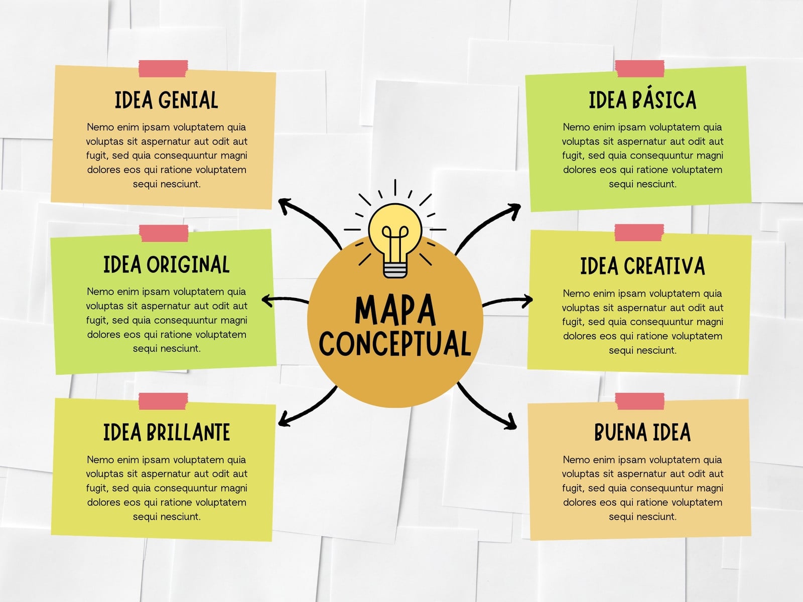 Gráfico de Mapa Conceptual Esquema Moderno Multicolor