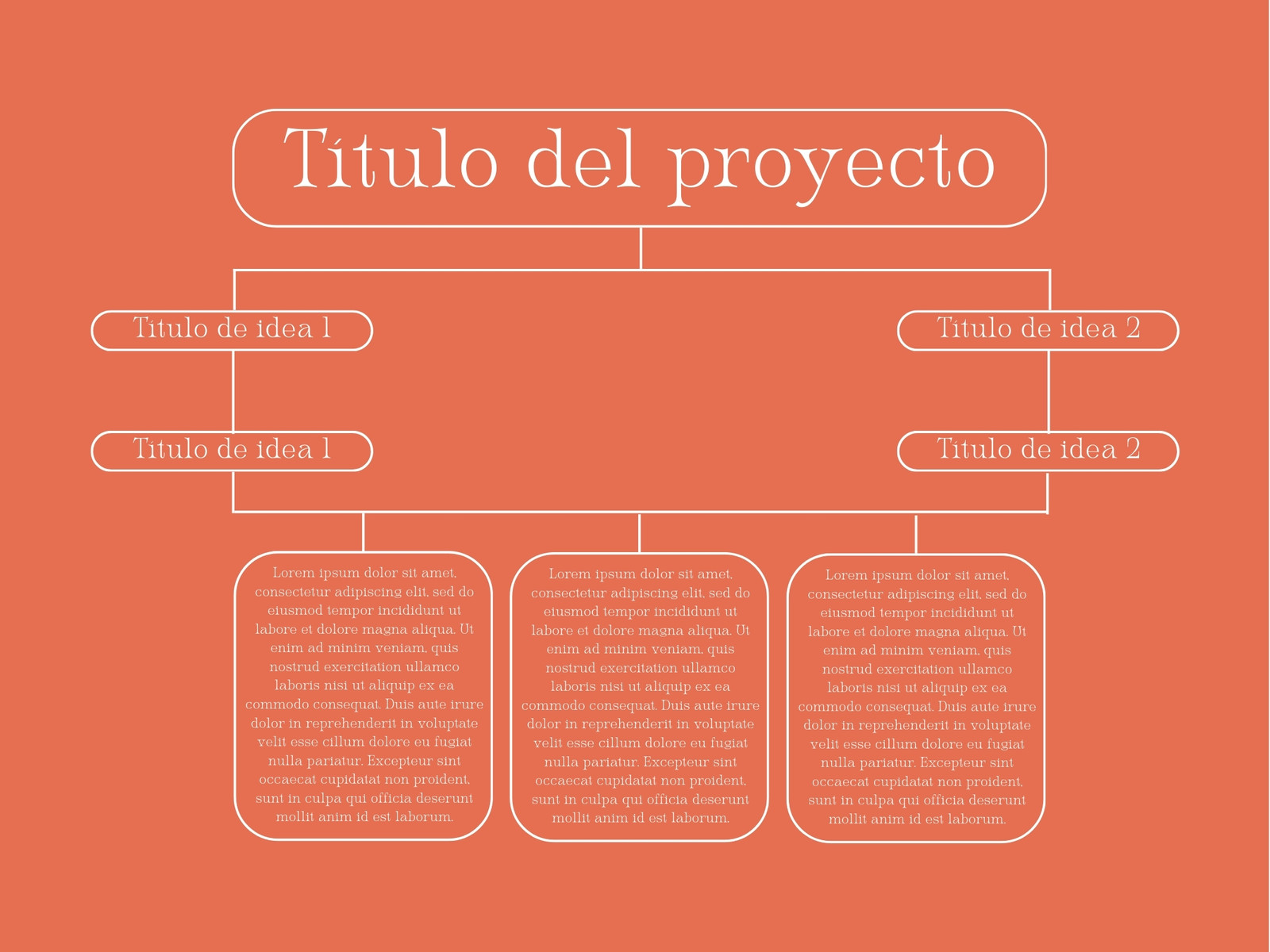 Gráfico Ideas de Proyecto Minimalista Naranja y Blanco
