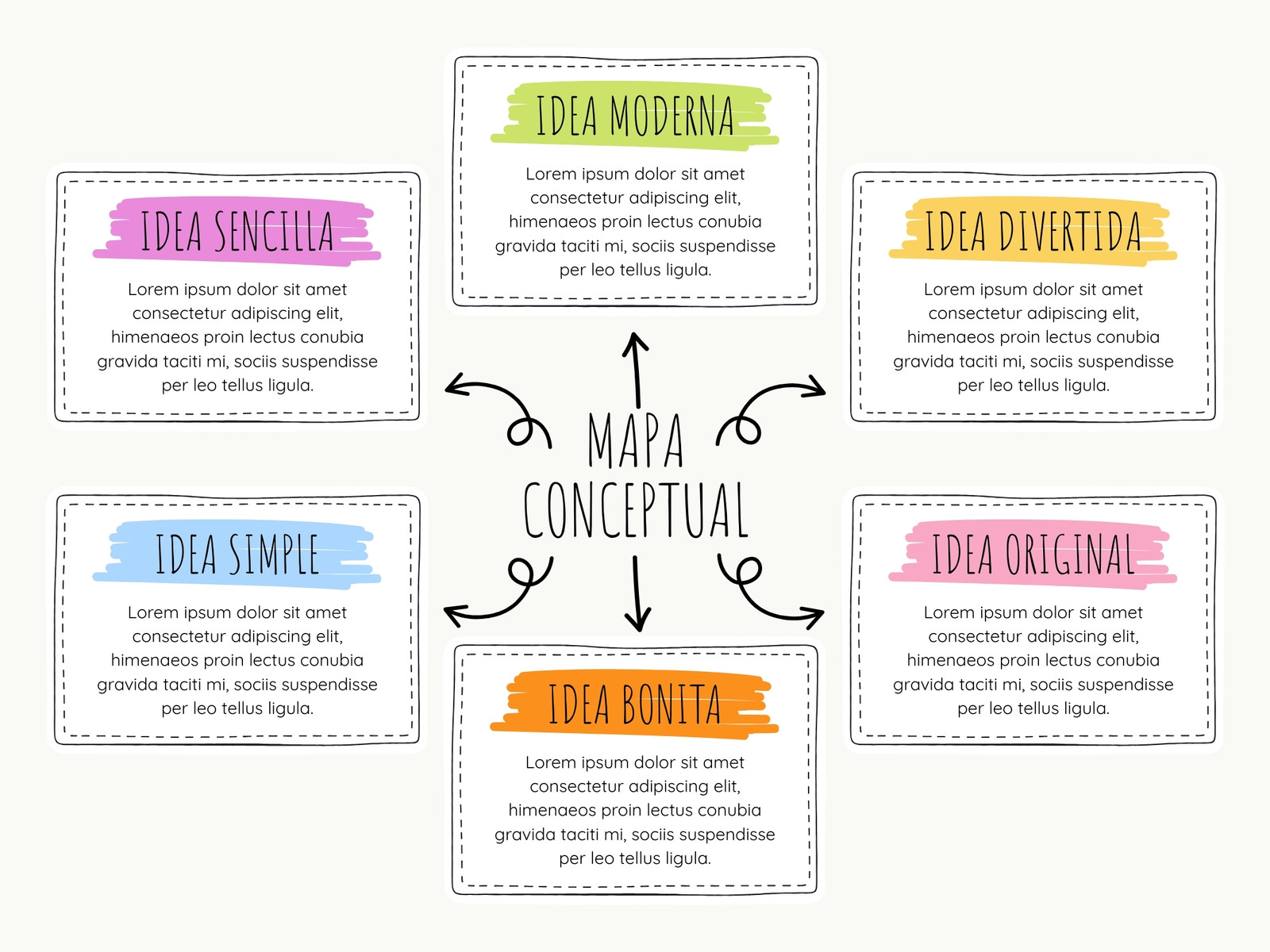 Grafico Mapa Conceptual Ideas Creativo Multicolor