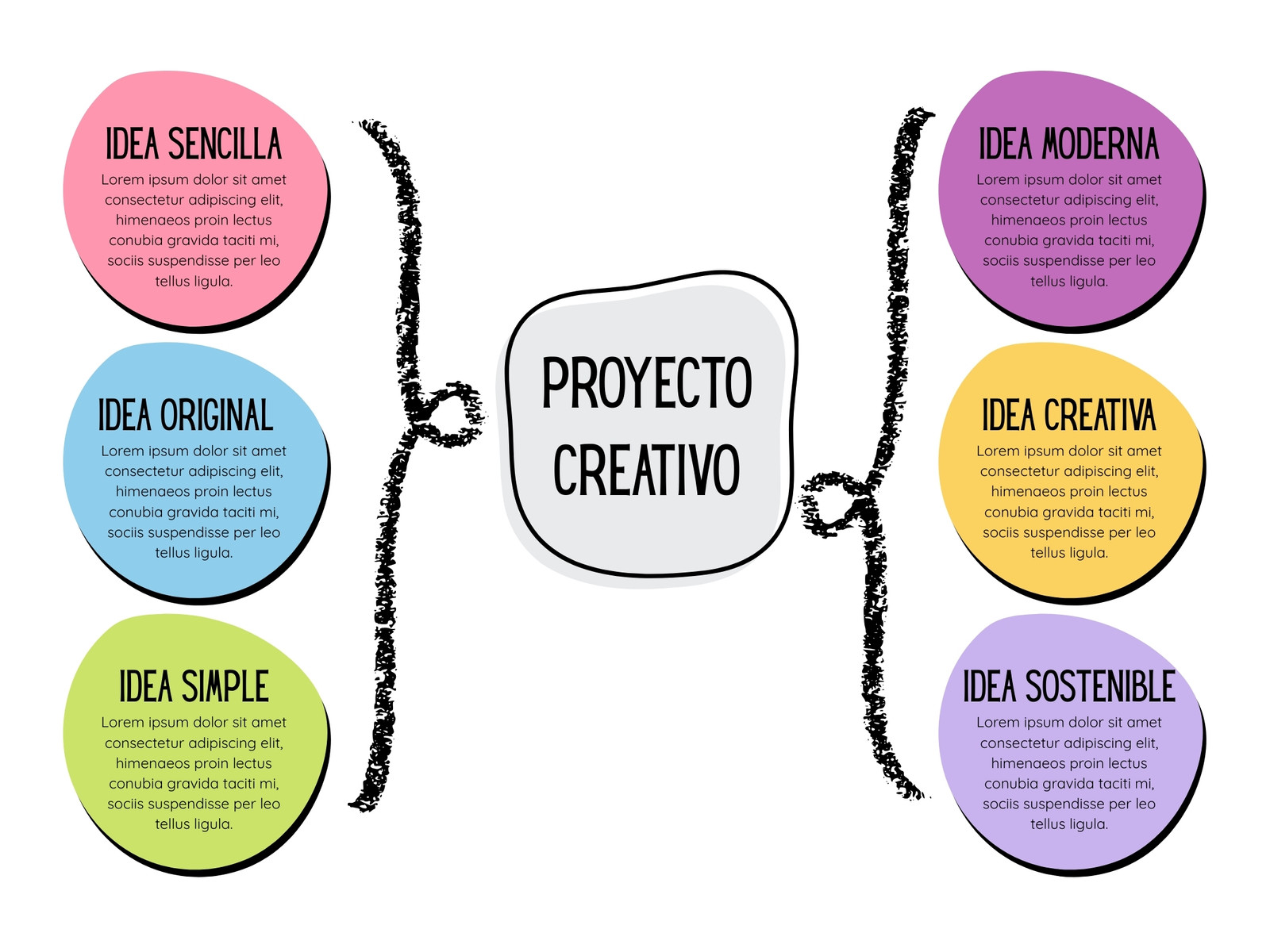 Grafico Mapa Conceptual Ideas Esquema Creativo Multicolor