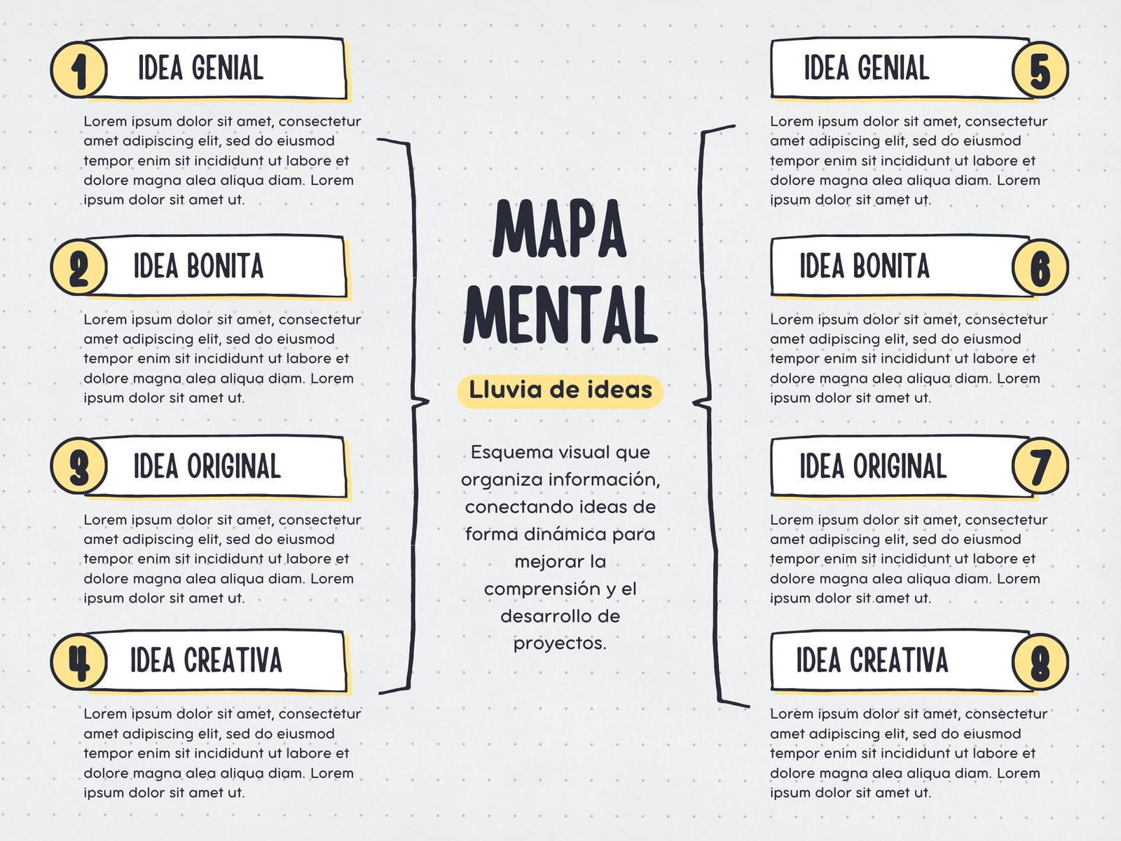 Gráfico de Mapa Mental Lluvia de Ideas Notas a Mano Simple Amarillo y Negro