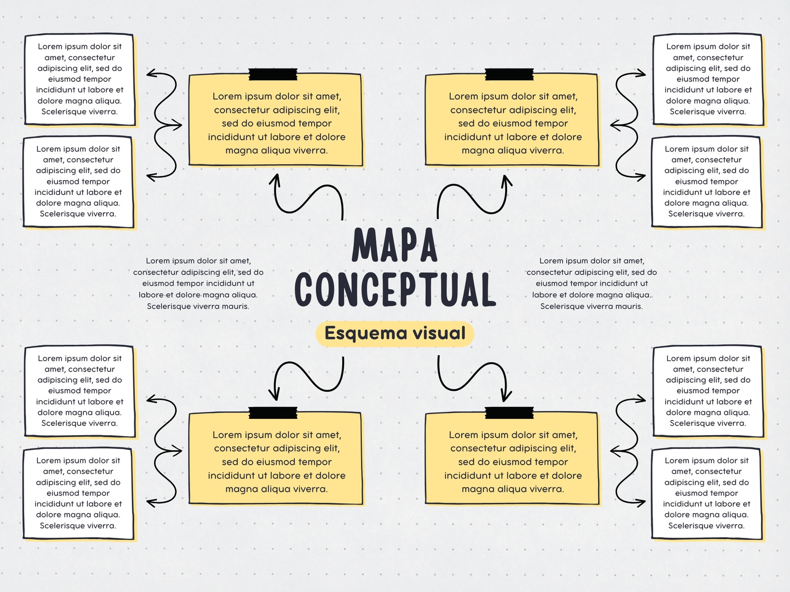 Mapa Conceptual Lluvia de Ideas Notas a Mano Simple Amarillo y Negro