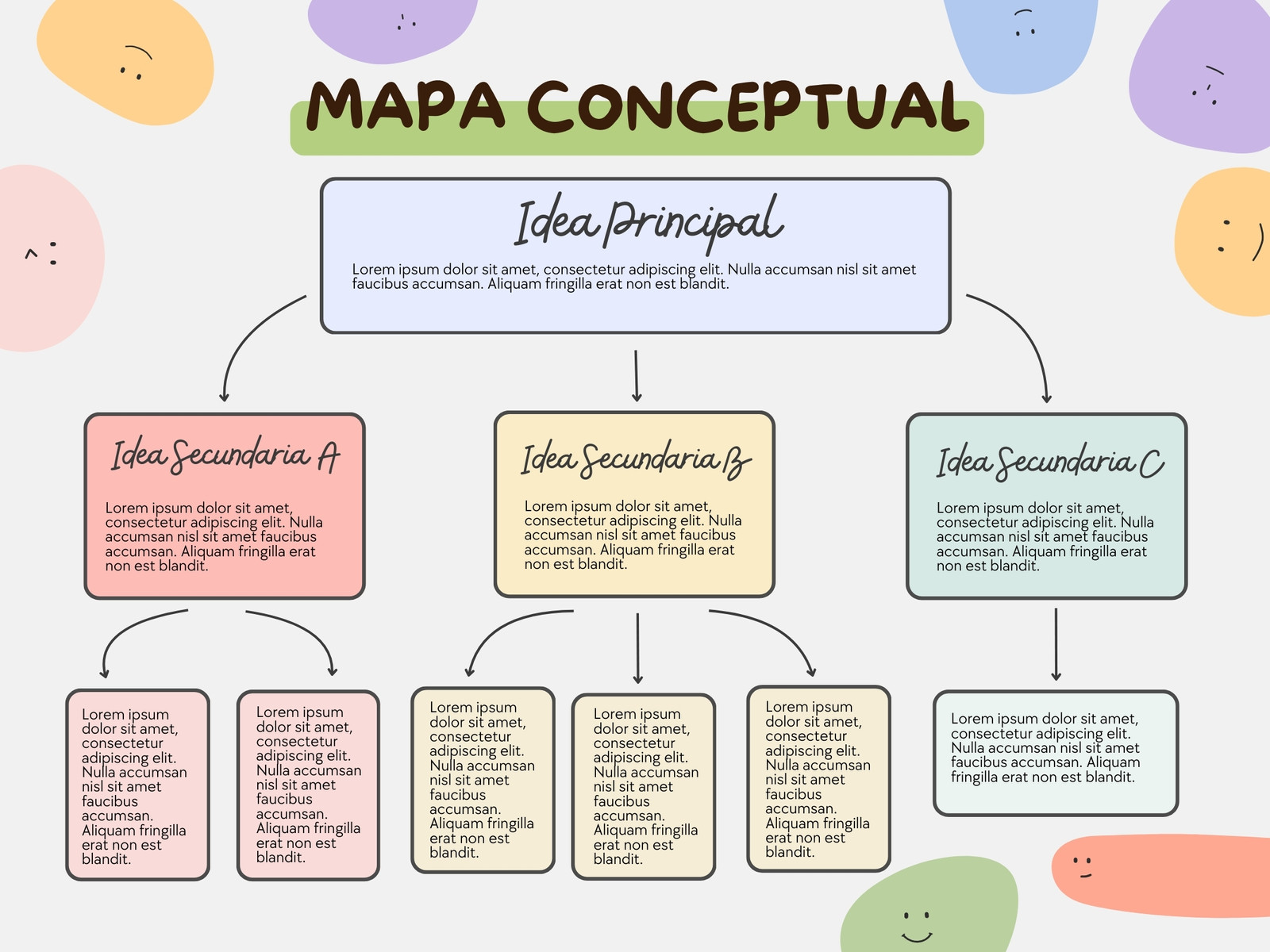 Gráfico Mapa Conceptual Esquema Conceptos Ilustrado Multicolor Pasteles