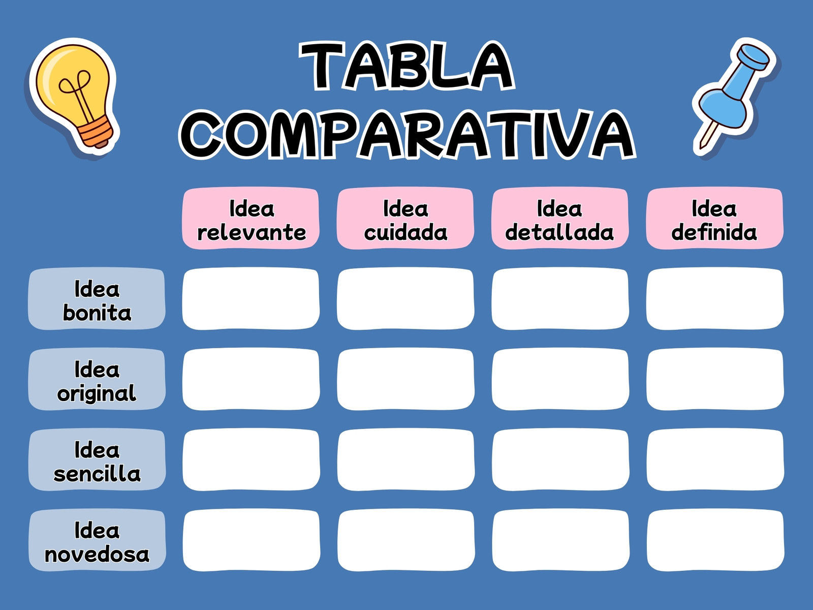 Gráfico Tabla comparativa Ideas Sencillo Simple Azul Blanco