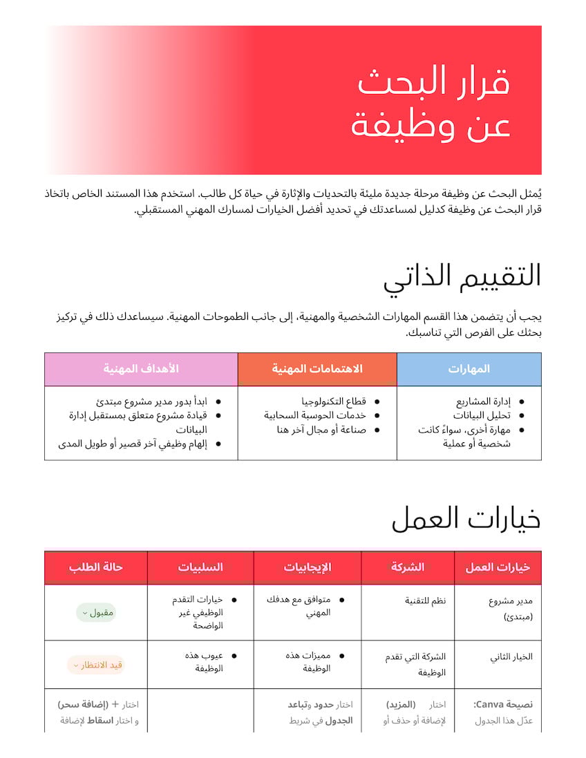 Doc قرار البحث عن وظيفة تصميم احترافي نابض بالحياة أحمر أبيض برتقالي لبني