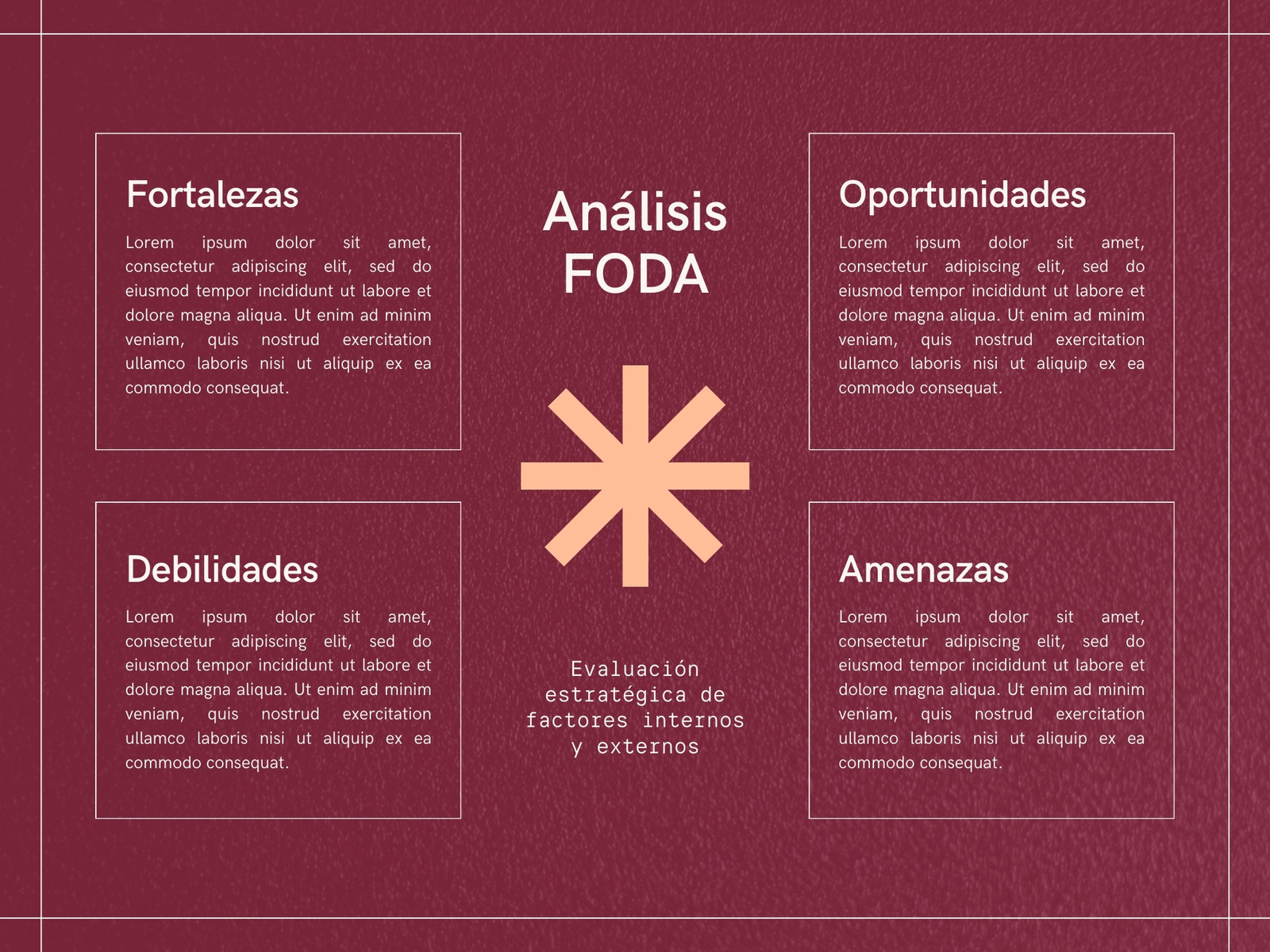 Gráfico Análisis FODA Empresa Moderno Granate
