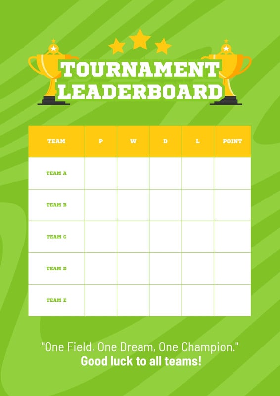 Free and customizable leaderboard templates
