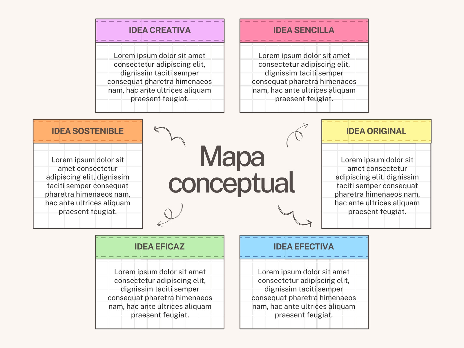 Gráfico Mapa Conceptual Ideas Moderno Colorido