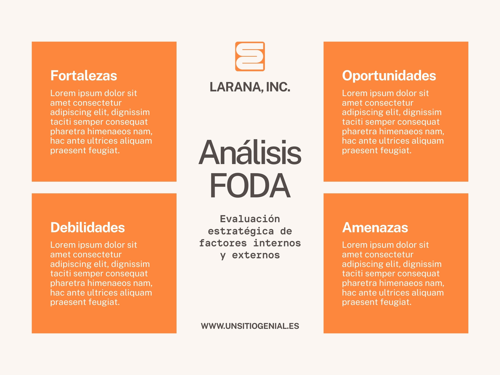 Gráfico Análisis FODA Moderno Naranja