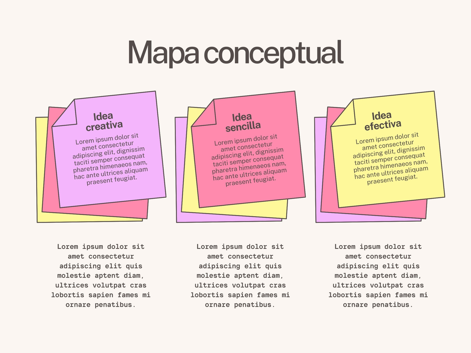 Gráfico Mapa Conceptual Ideas Moderno Multicolor