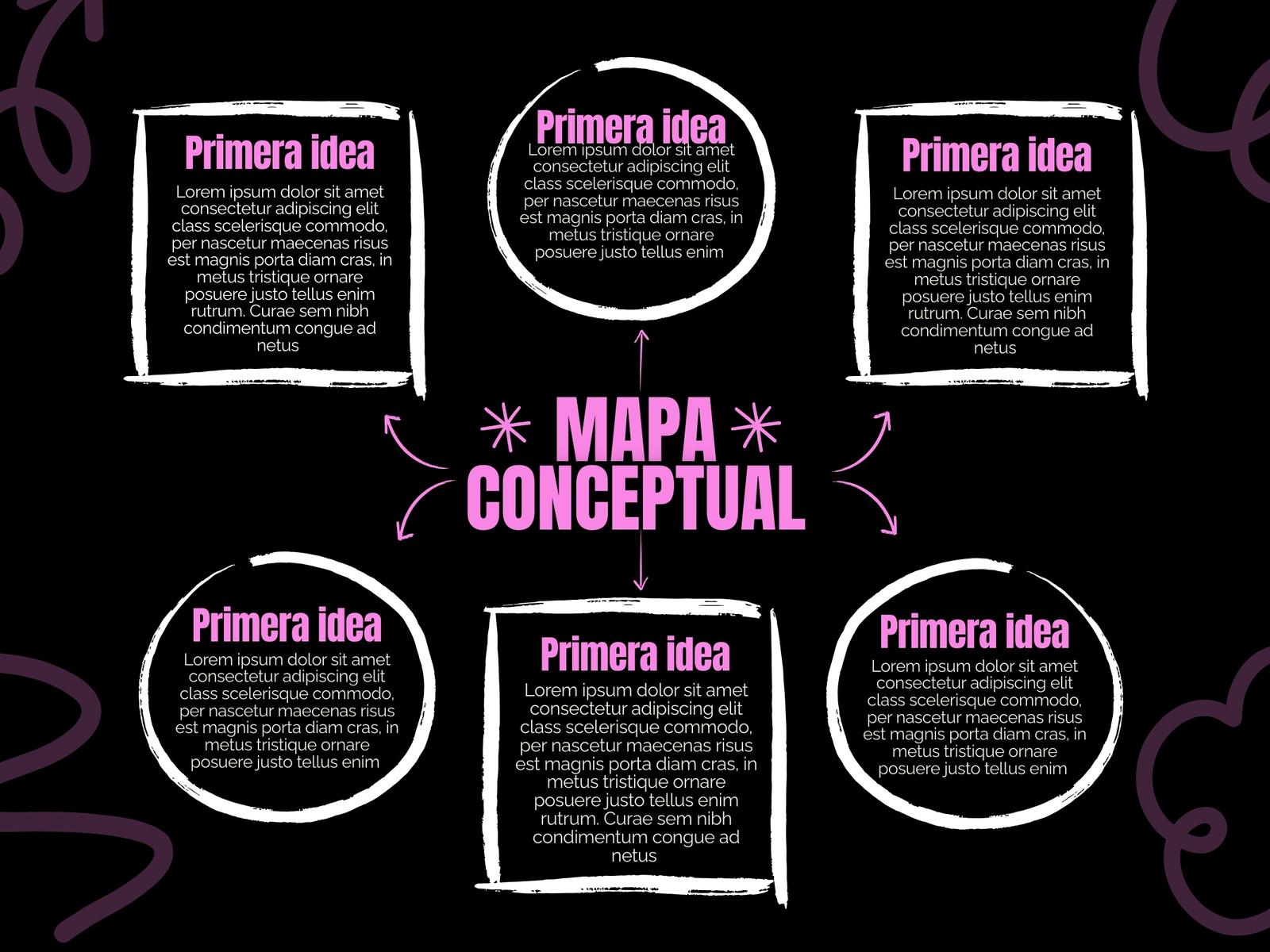 Gráfico Mapa Conceptual Moderno Rosado Blanco Negro