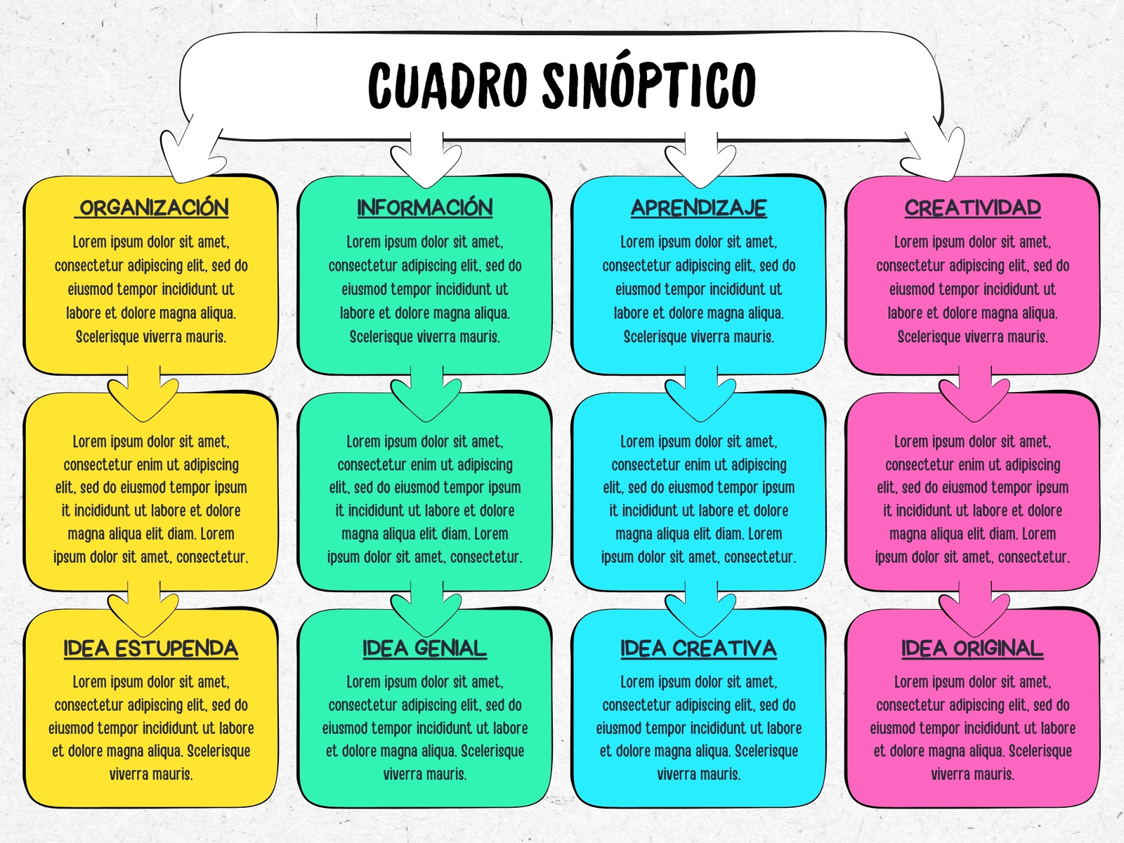 Gráfico Comparativo de Cuadro Sinóptico a Mano Sencillo Multicolor