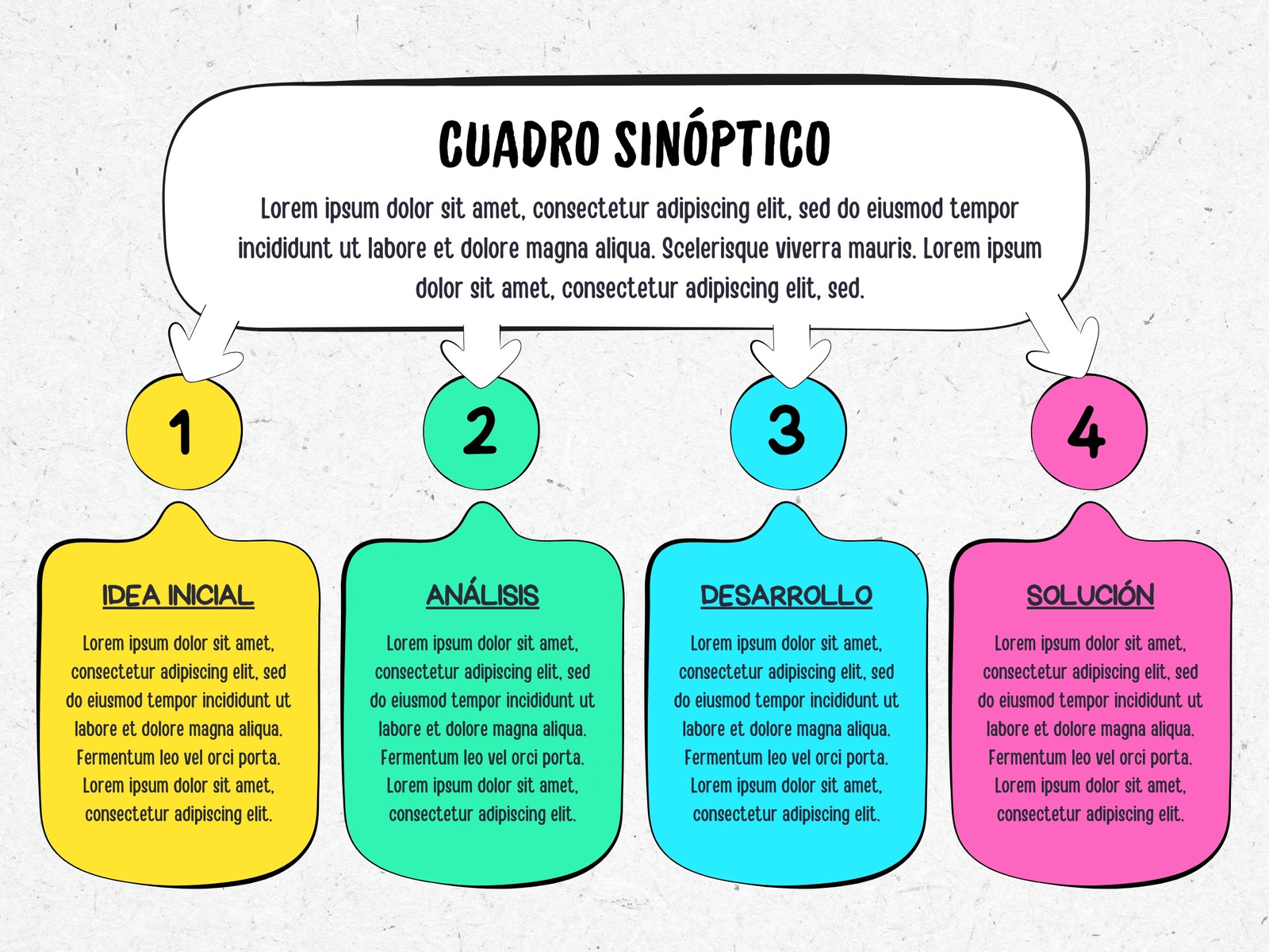 Gráfico de Tabla de Cuatro Ideas Proyecto a Mano Sencillo Multicolor