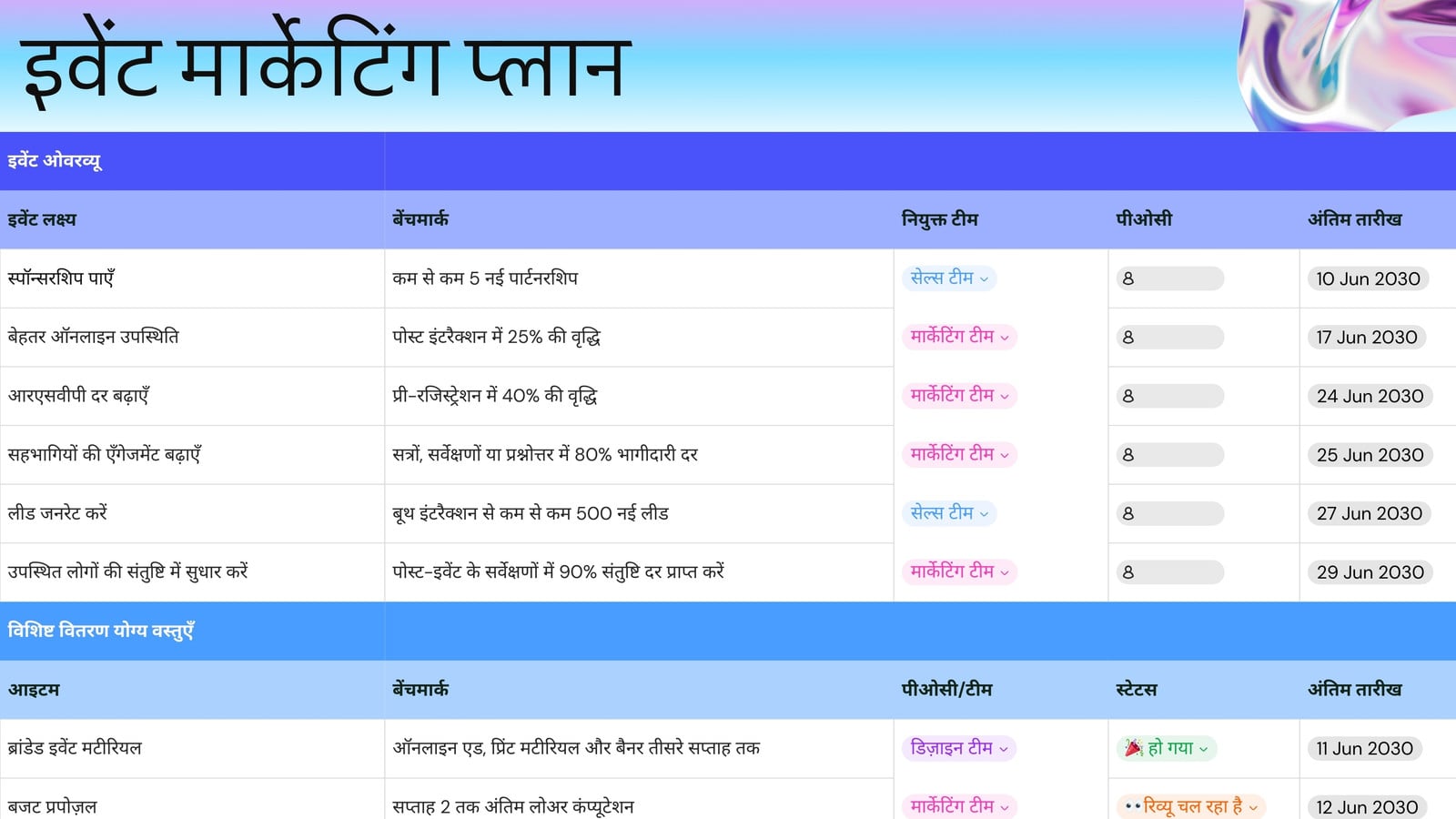 इवेंट प्लान शीट