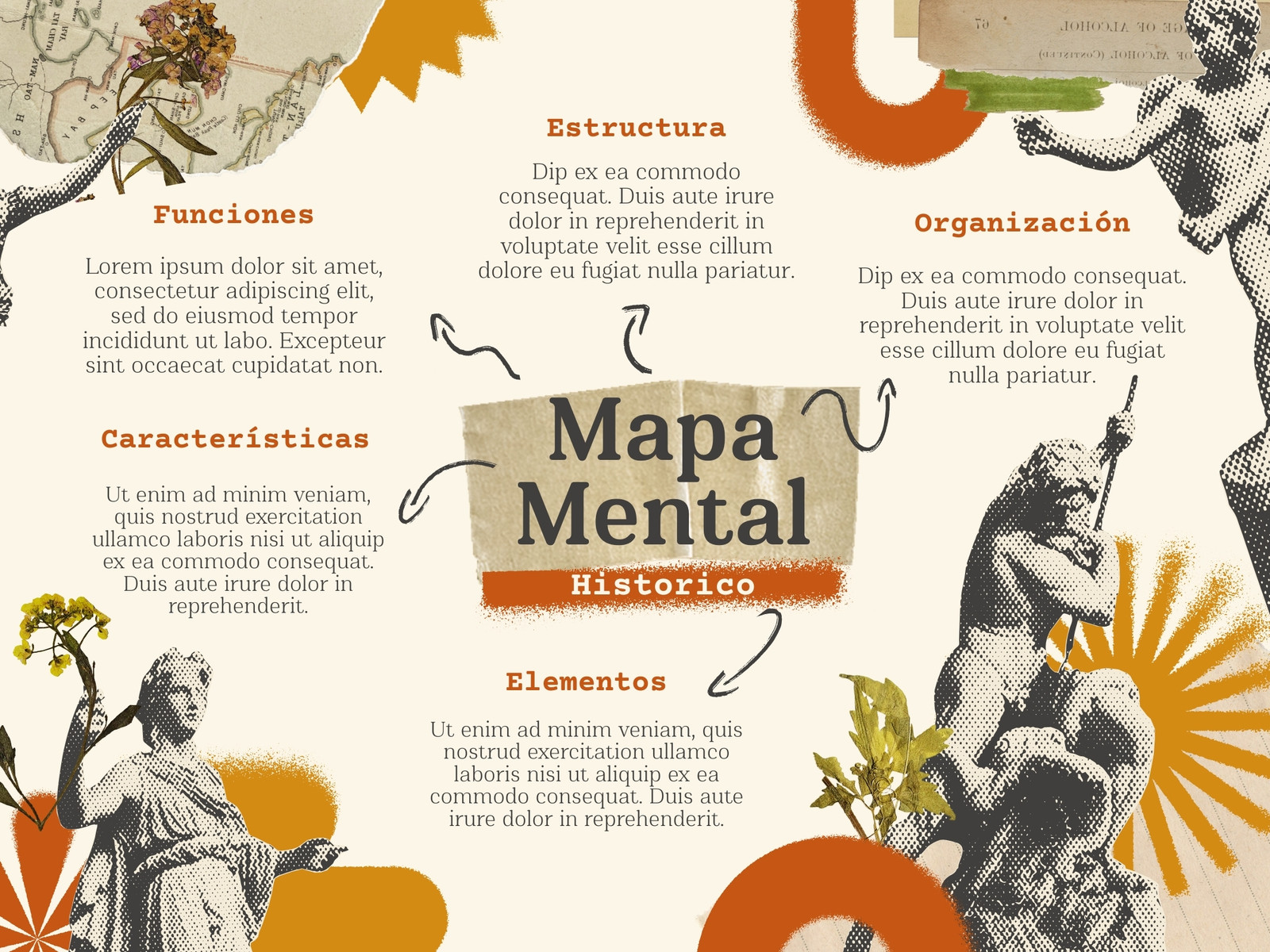 Mapa Mental Lluvia de Ideas Recortes de Papel Vintage Beige