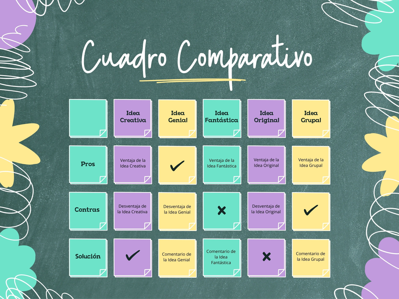 Tabla Cuadro Comparativo Doodle Colorido Verde y Amarillo