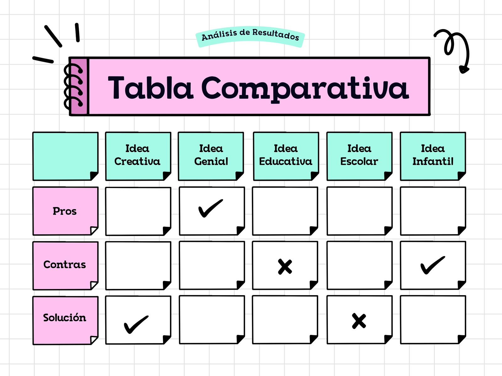 Tabla Cuadro Comparativo Doodle Colorido Rosa y Verde