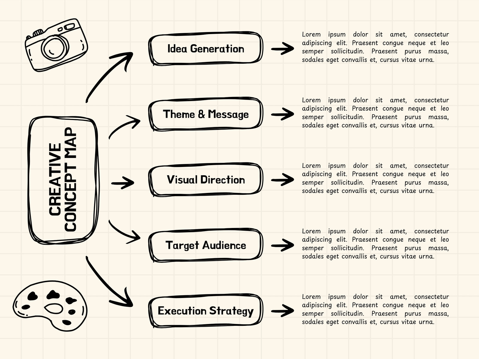 Black and White Illustrative Creative Concept Map Graph