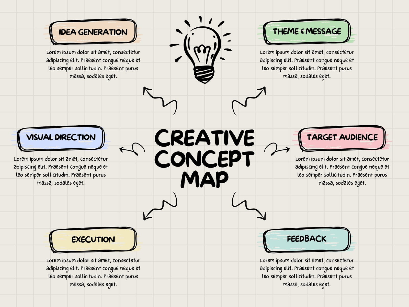 Black and White Illustrative Creative Concept Map Graph