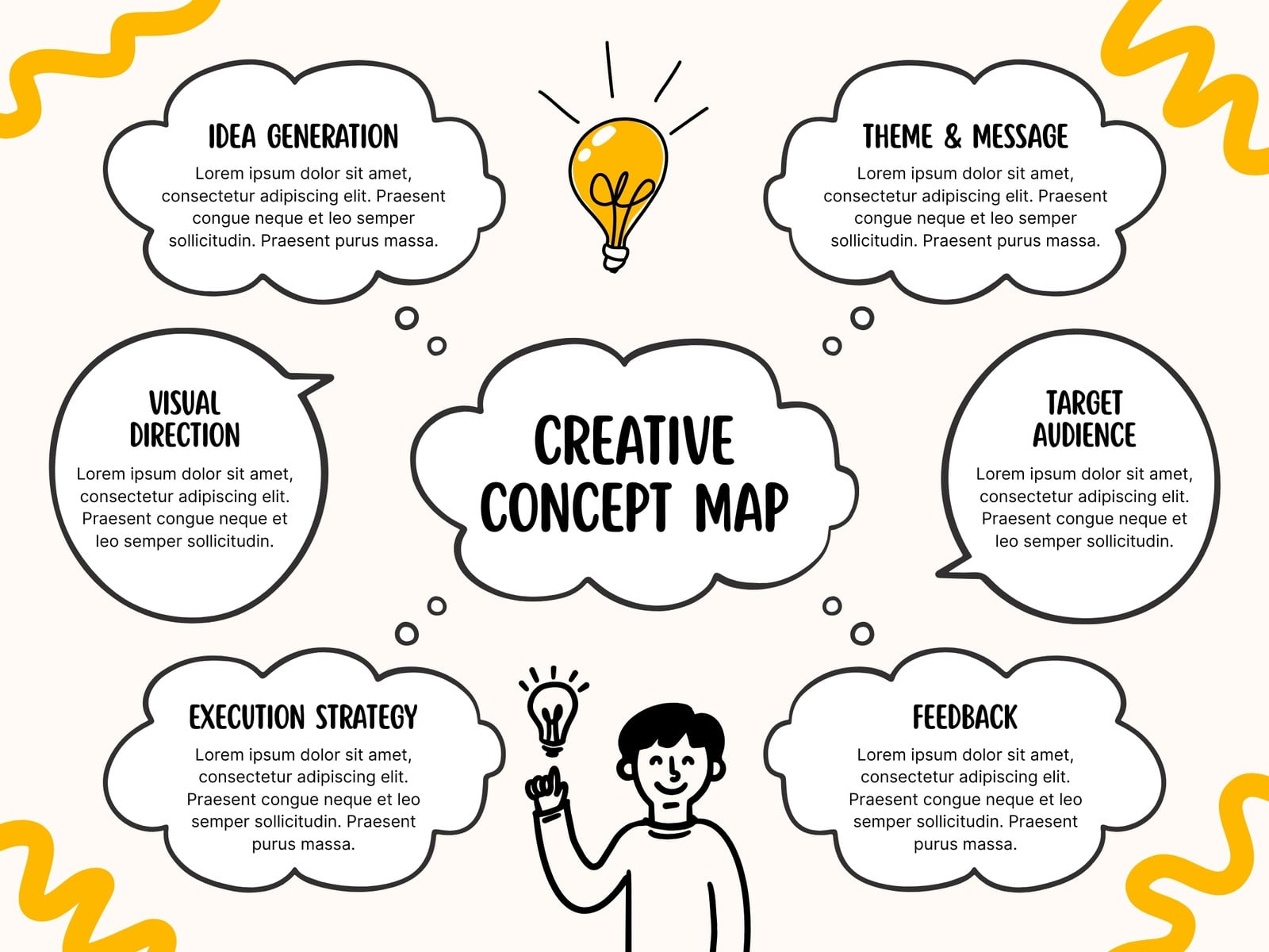 Yellow and Black Illustrative Creative Concept Map Graph