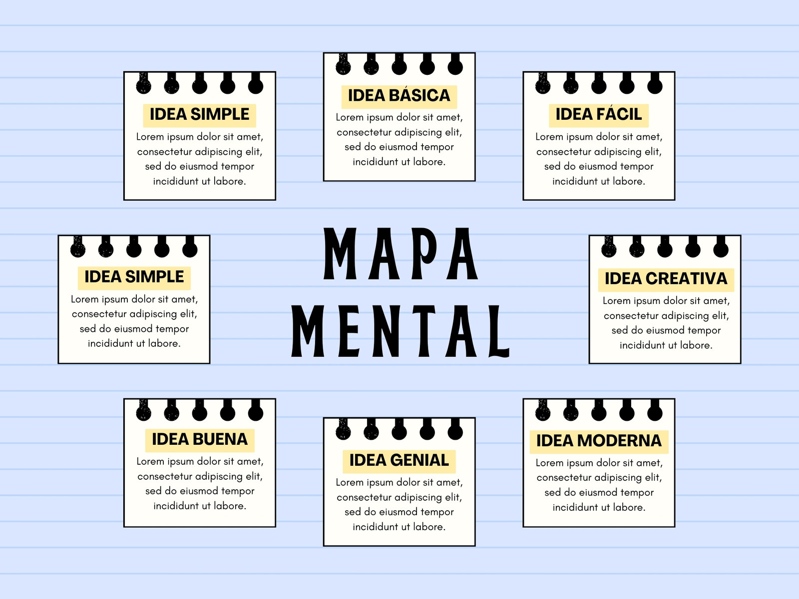 Gráfico Mapa Conceptual Ideas Proyecto Minimalista Creativo Azul