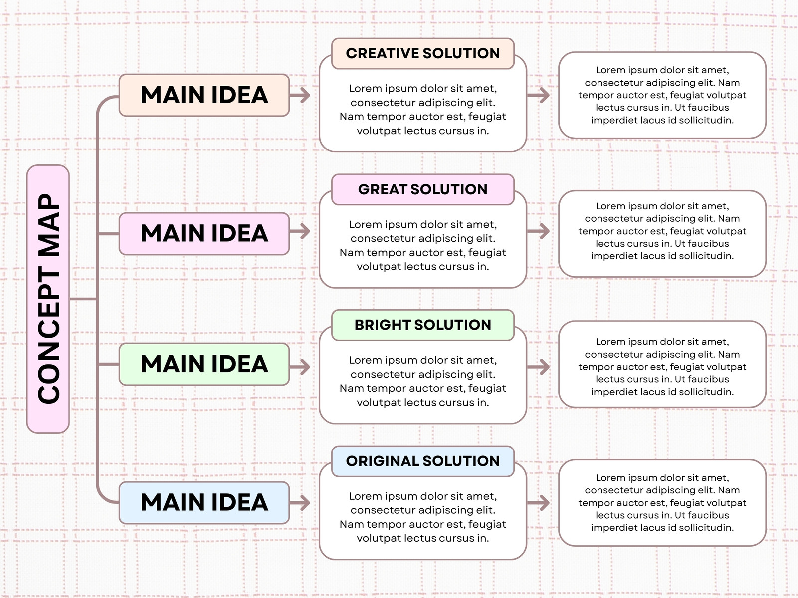 Brown and White Modern Minimalist Concept Map Graph