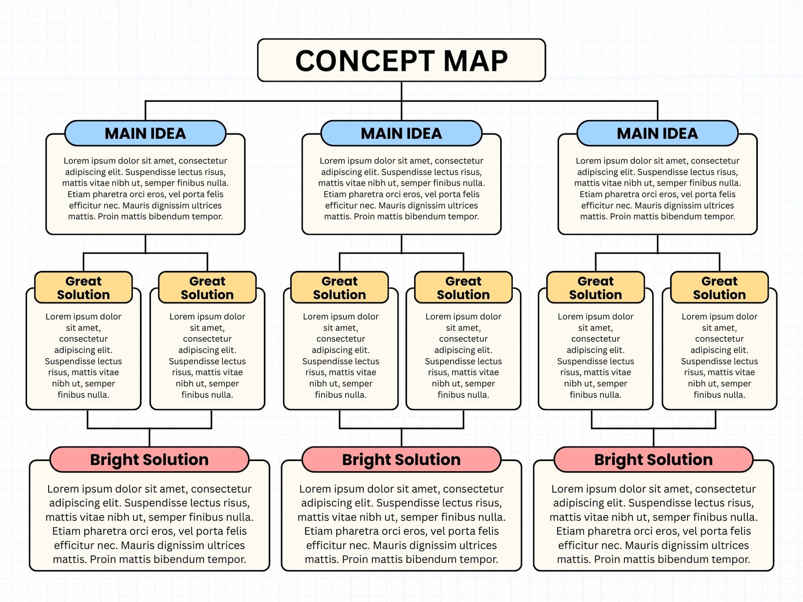 White and Blue Modern Minimalist Concept Map Graph