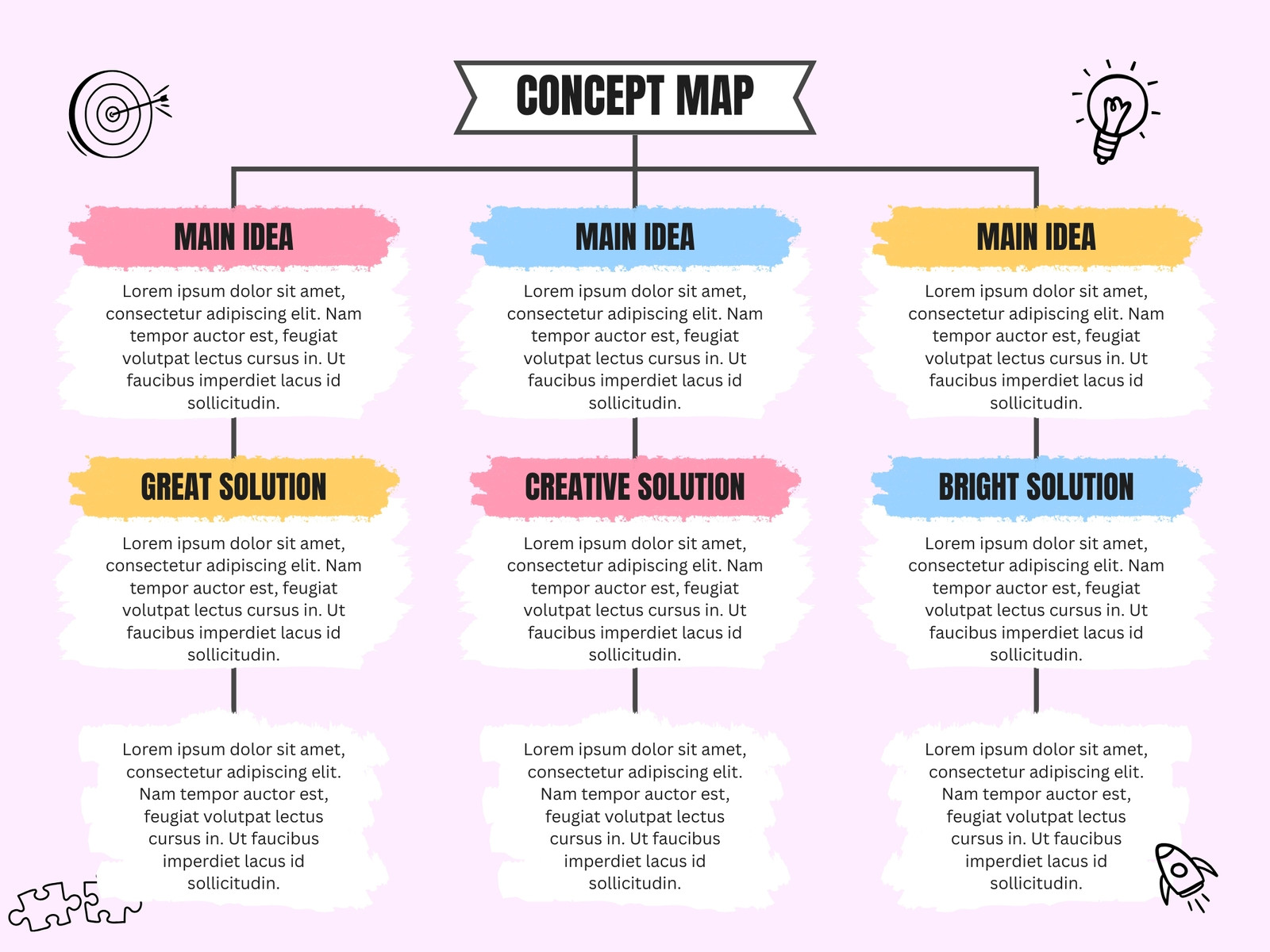 Pink and Blue Modern Minimalist Concept Map Graph