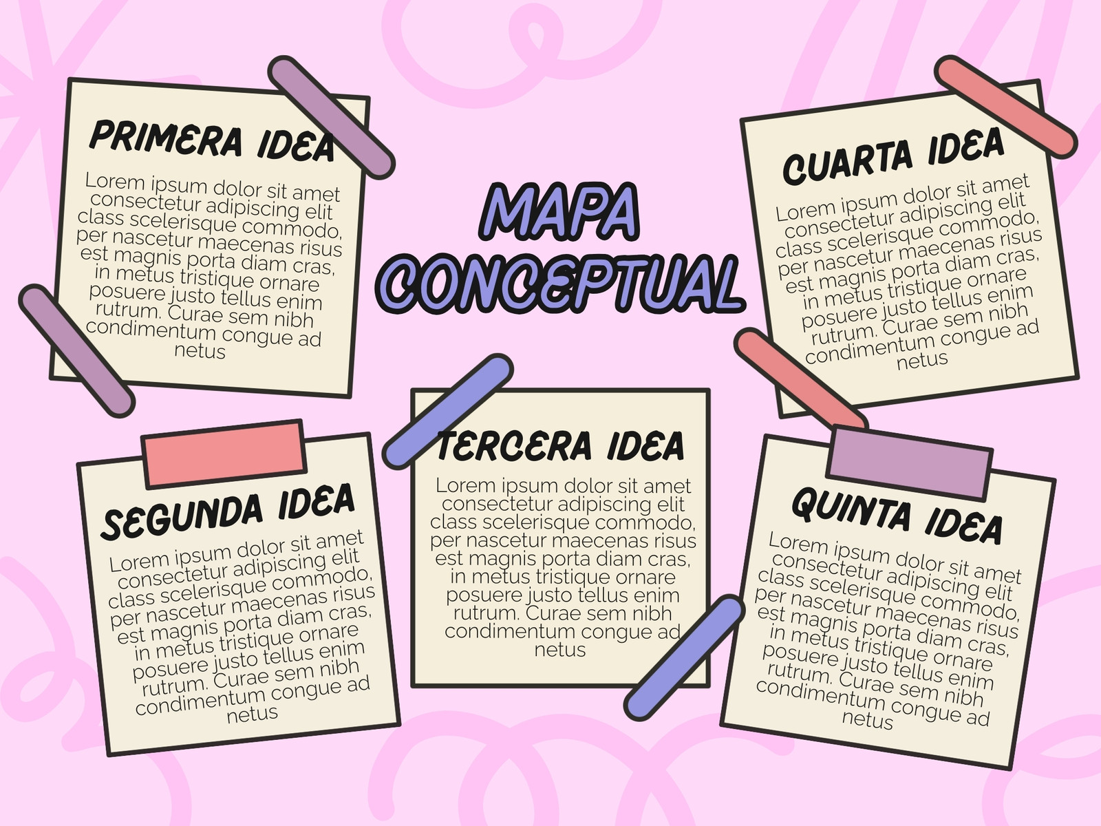 Gráfica Mapa conceptual Moderno Rosado y Morado