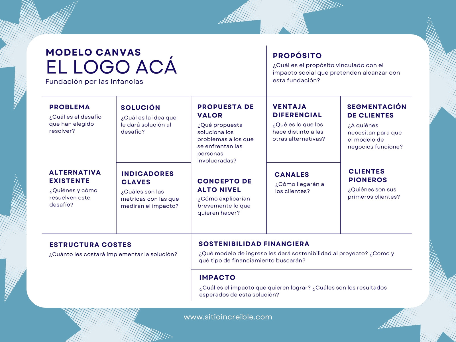 Gráfica Modelo Canvas Fundación Social Moderno Verde y azul