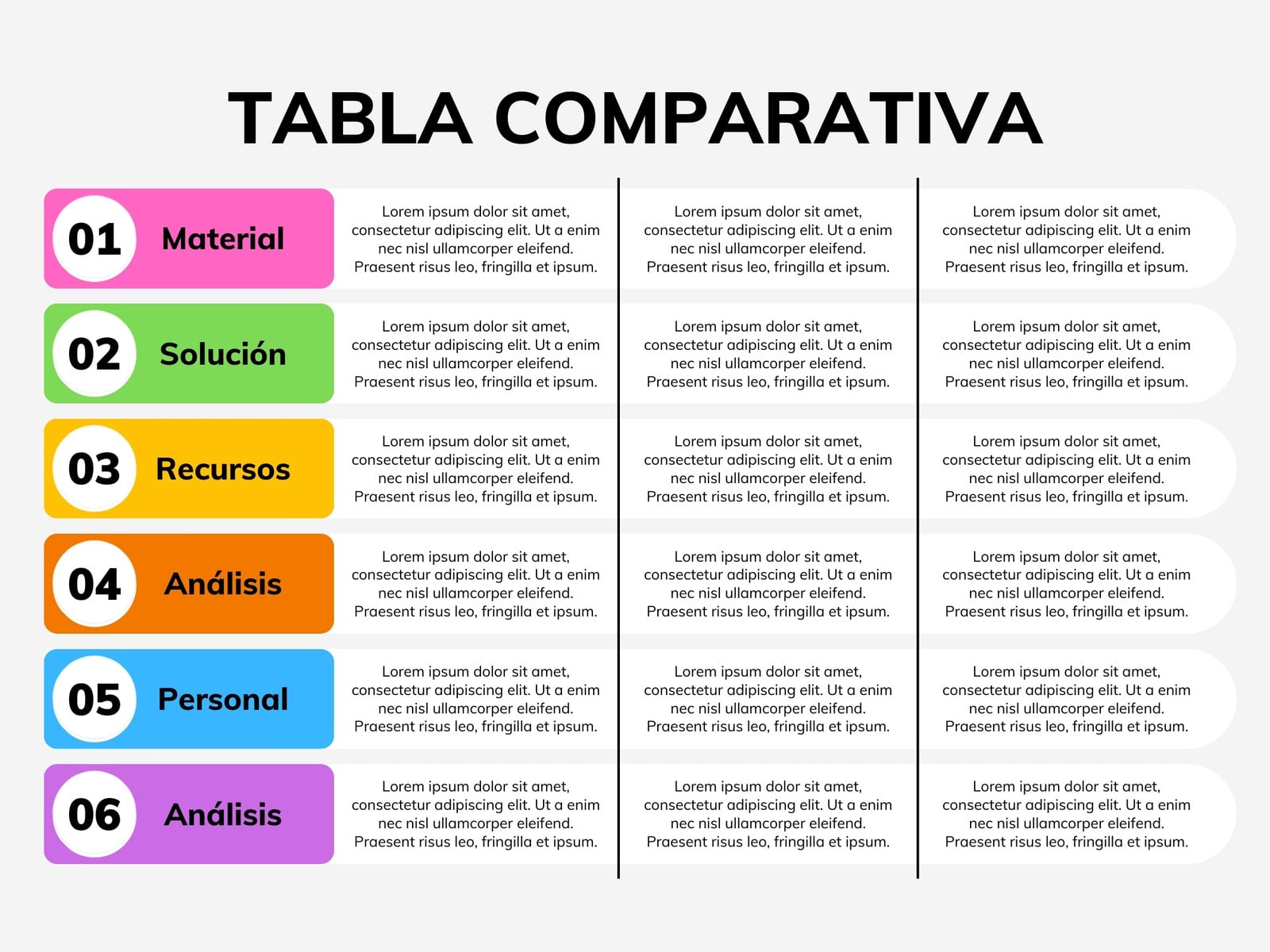 Gráfico Tabla Comparativa Análisis Datos Empresa Proyecto Profesional Colorido
