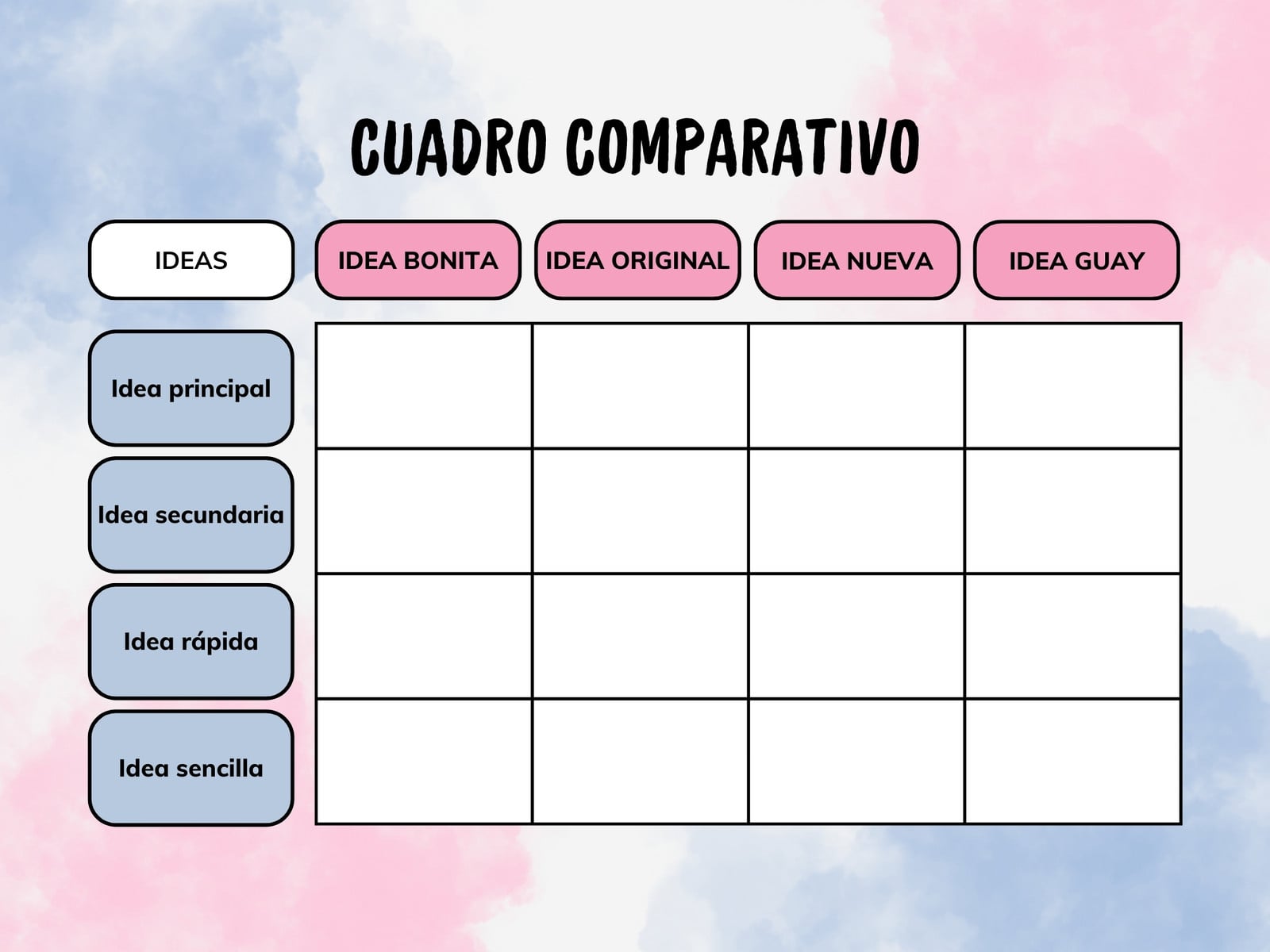 Gráfico Cuadro Comparativo Tabla Sencillo Acuarela Rosa Azul