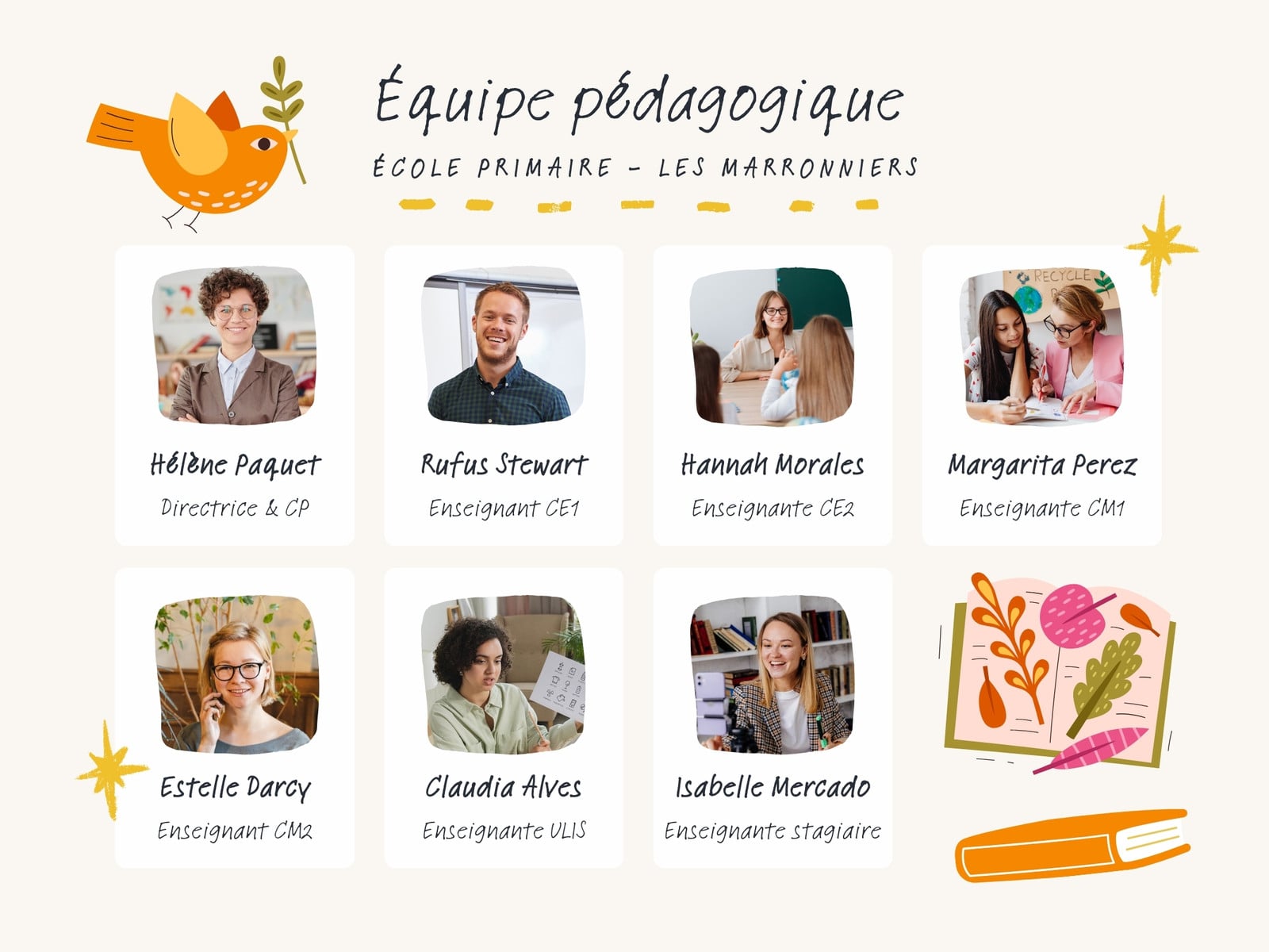 Équipe Pédagogique Organigramme École Graphique Coloré Illustré