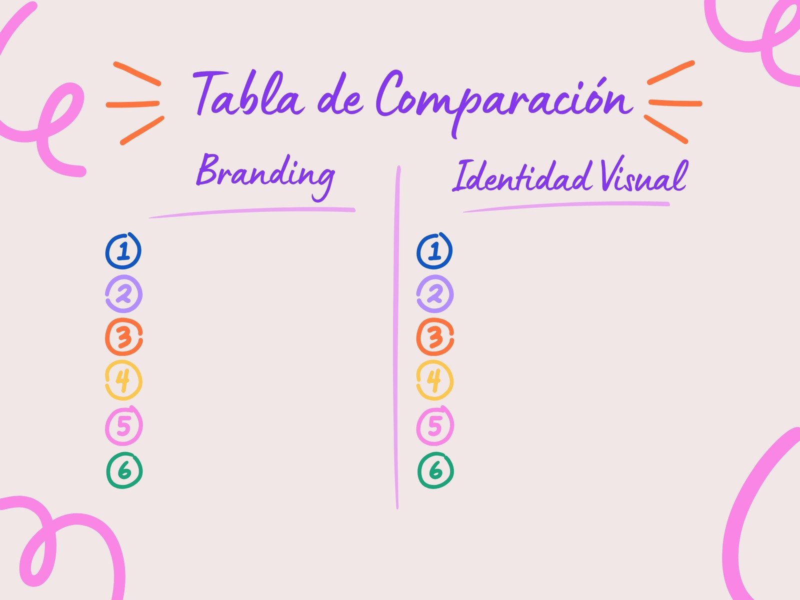 Gráfica Tabla de Comparación Identidad Ilustrado Visual y Branding Violeta y Beige