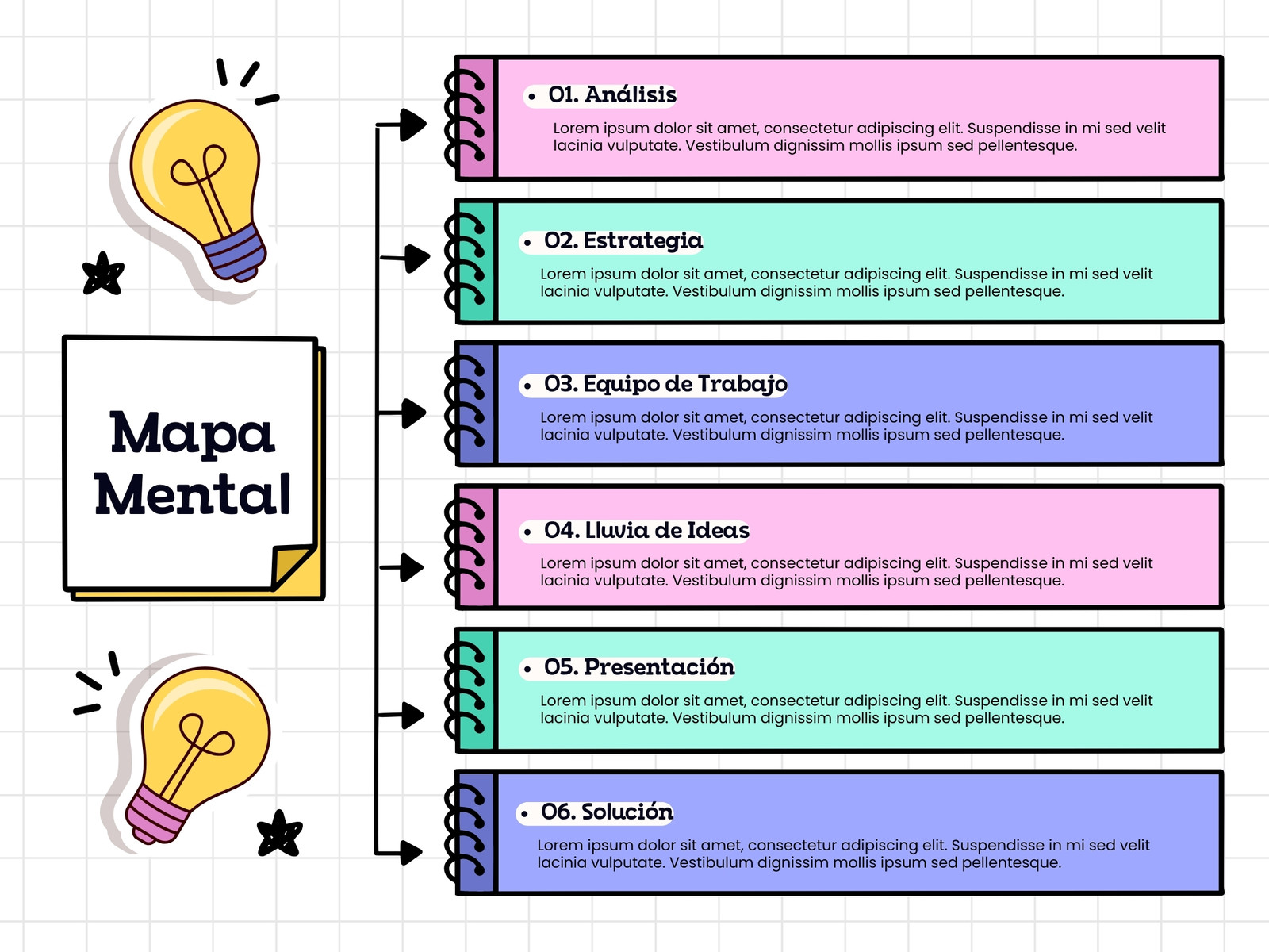 Gráfico Mapa Mental Esquema Ideas Doodle Ilustrado Amarillo y Rosa