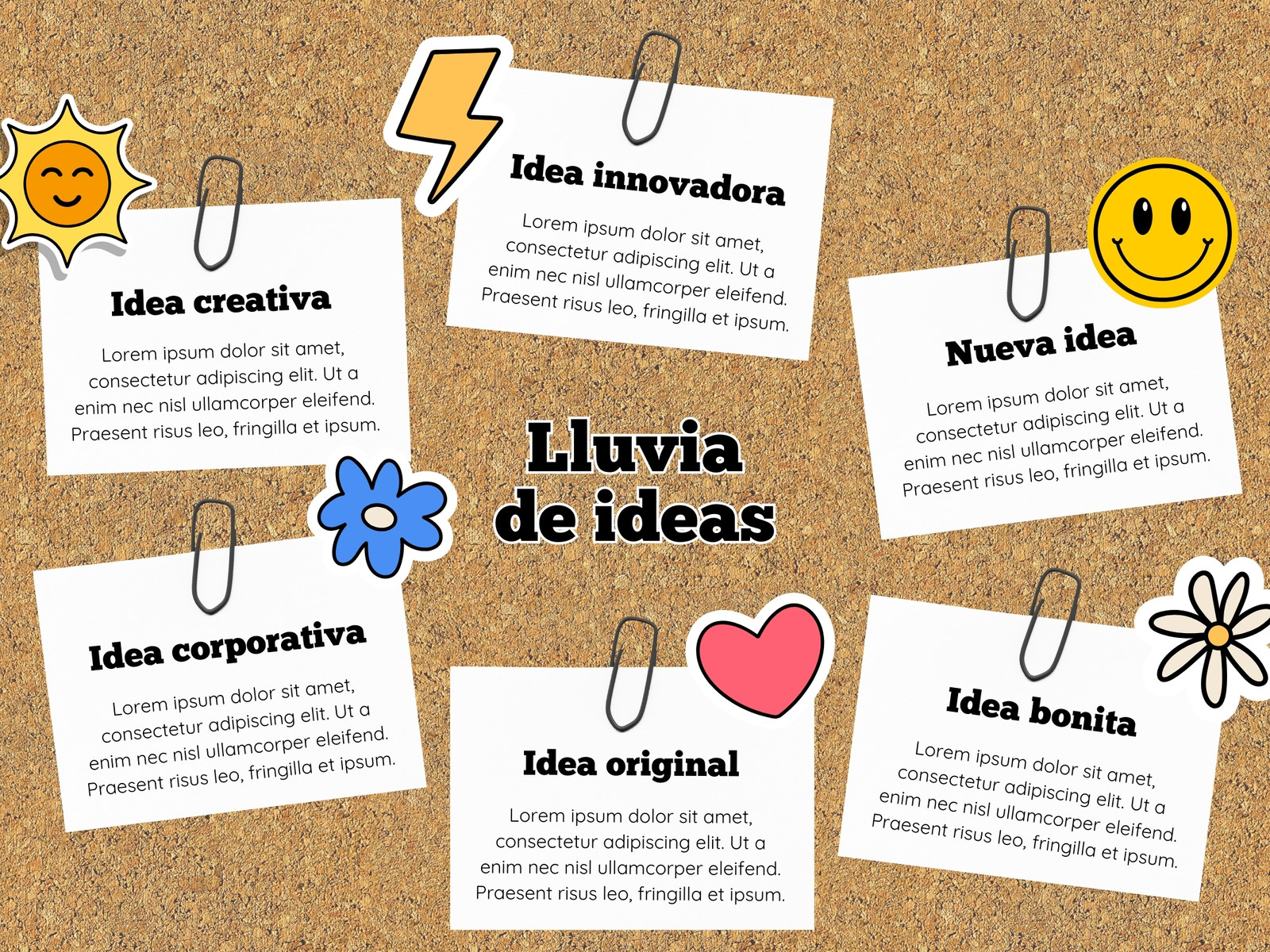 Mapa Conceptual Mental Ideas Notas Pizarra Corcho Divertido Marrón