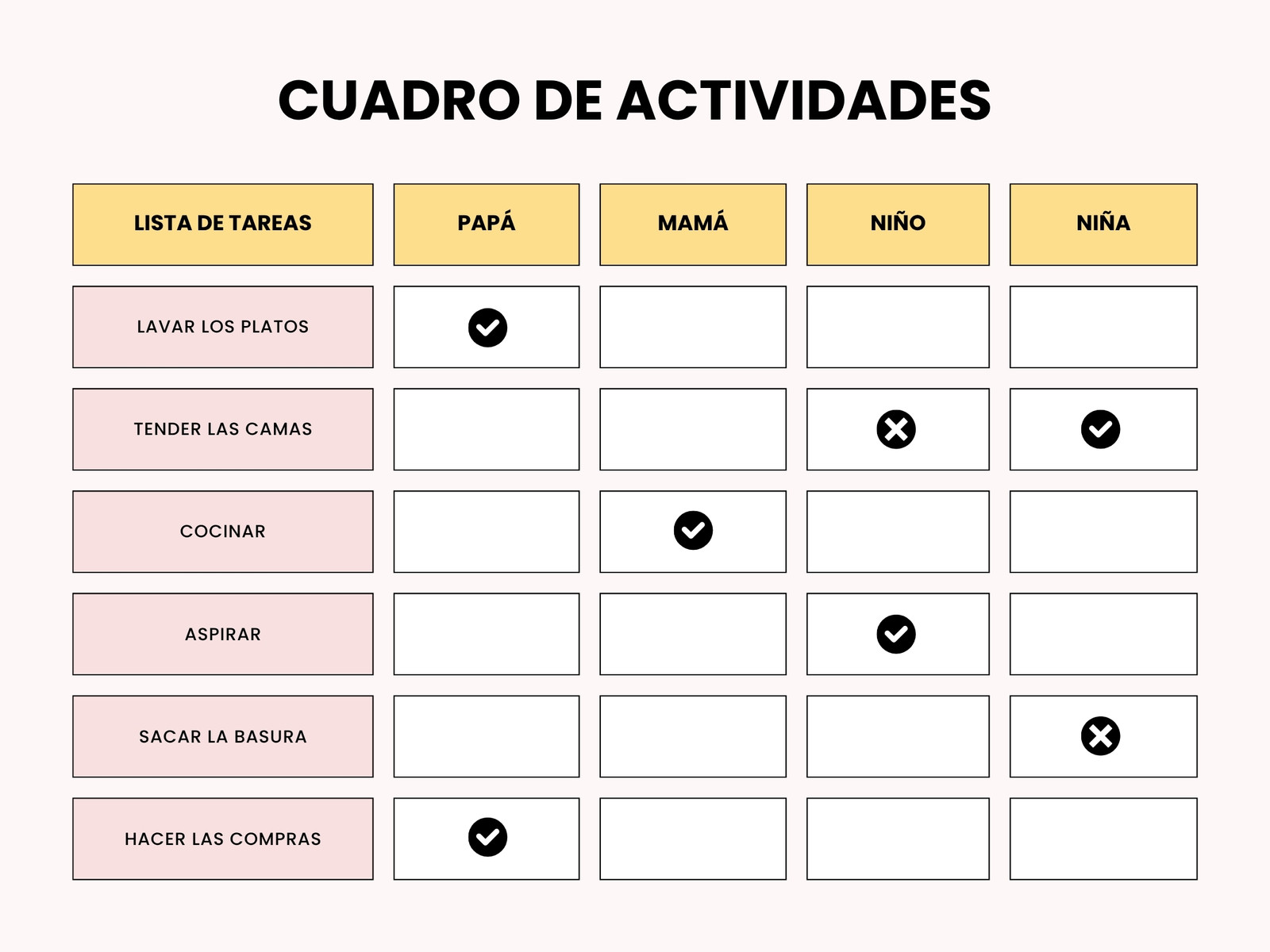 Grafico Cuadro Actividades Checklist Minimalista Rosa
