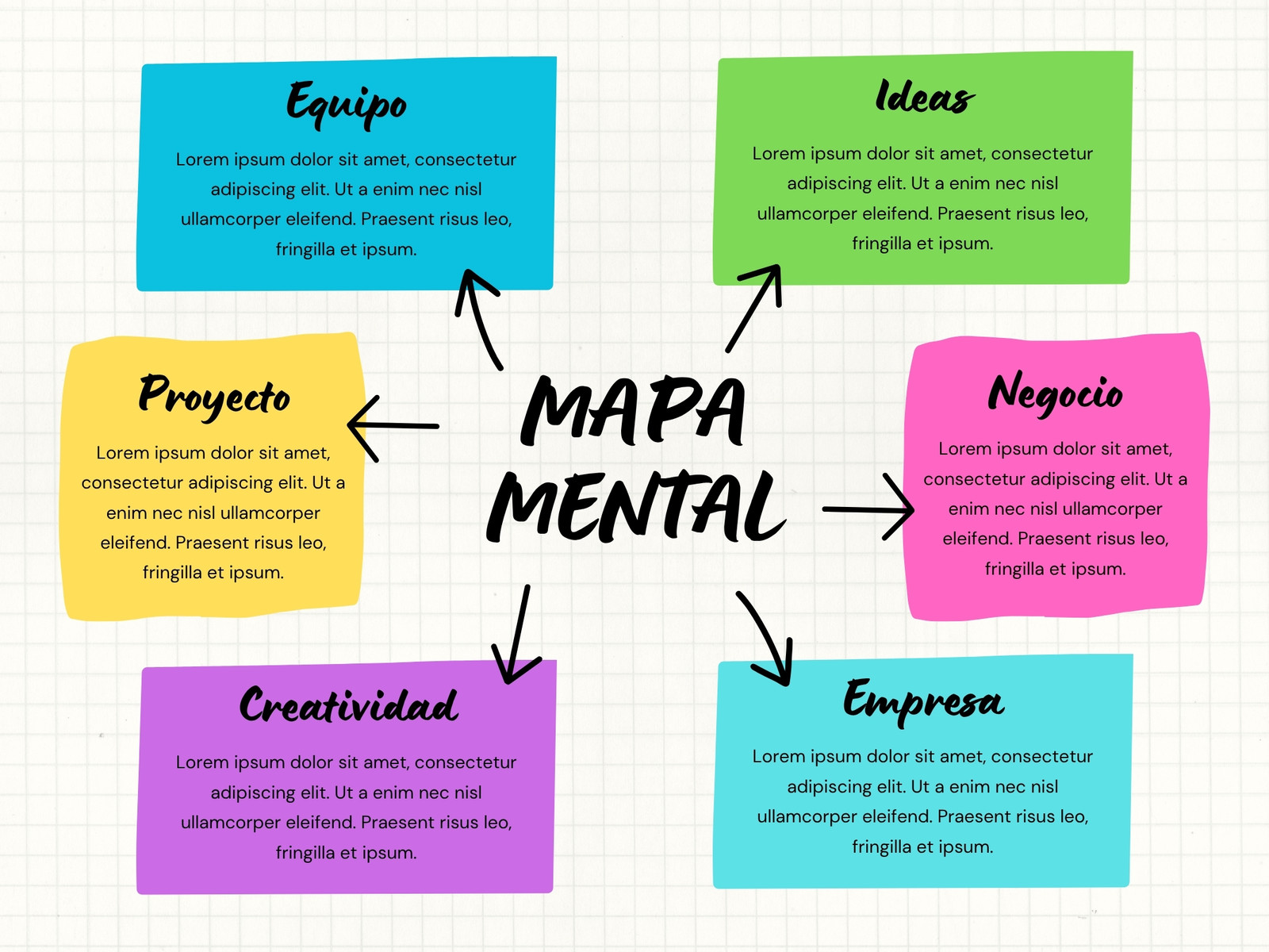Gráfico Mapa Mental Rectángulos Sencillo Colorido