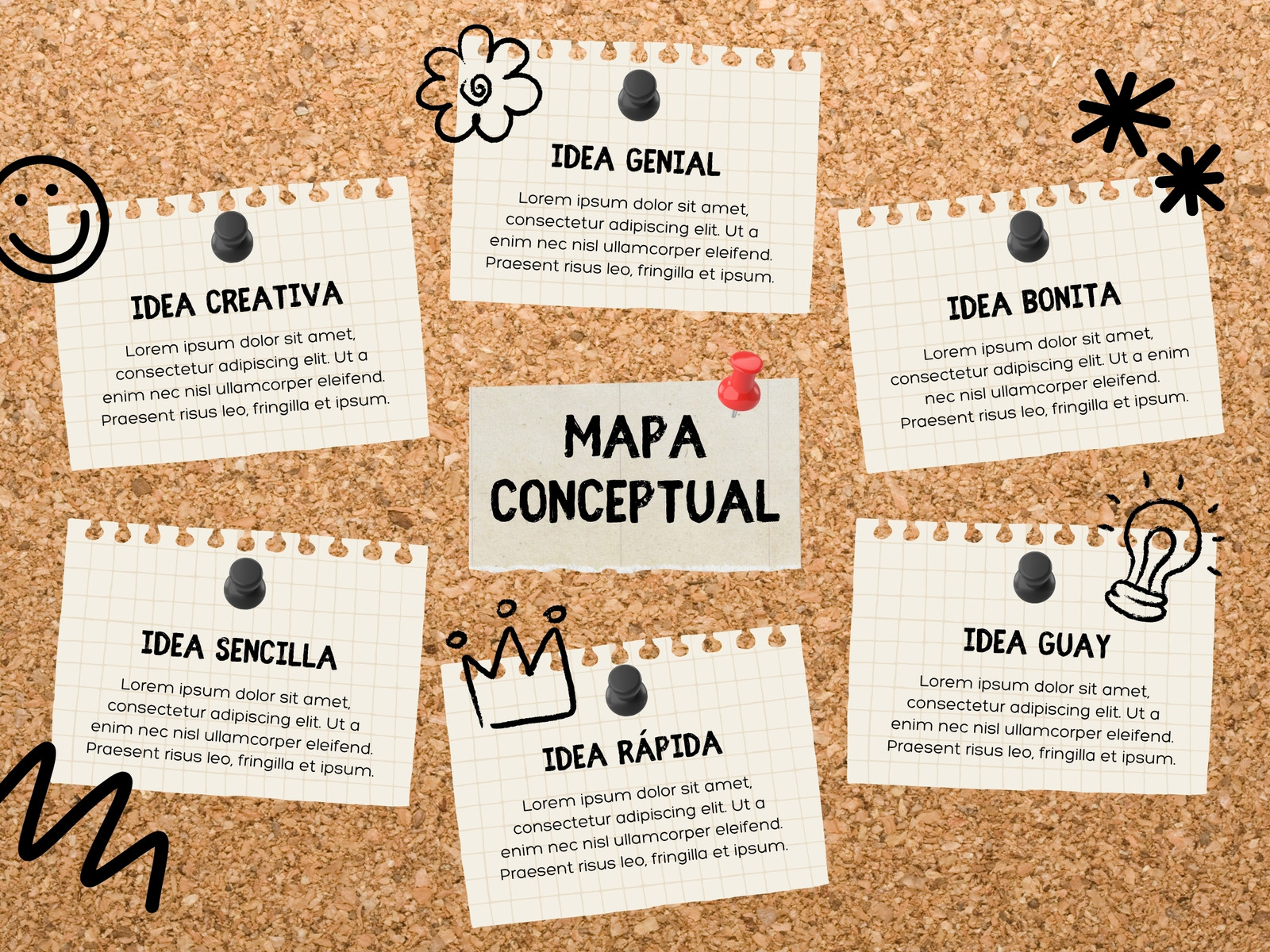 Mapa conceptual Notas Adhesivas Pizarra Corcho Divertido Marrón