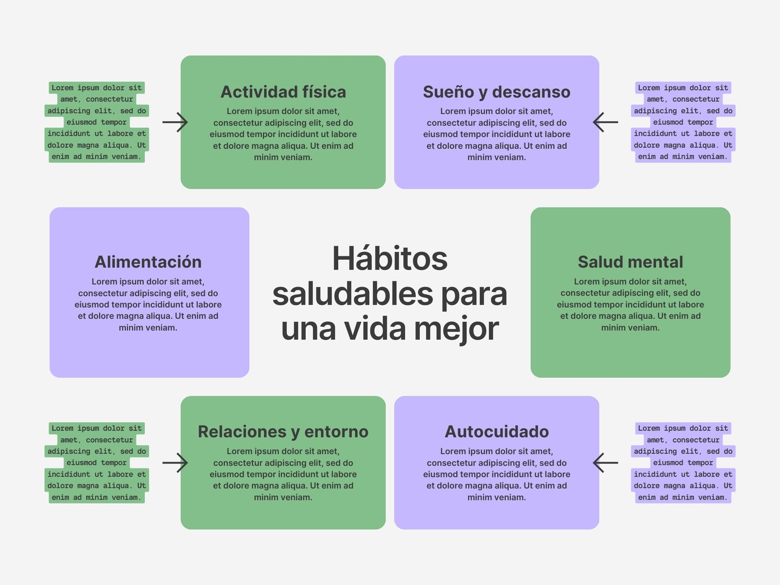 Gráfico Hábitos Saludables Moderno Lila y Verde