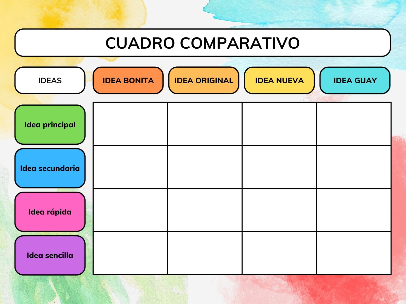 Gráfico Cuadro Comparativo Tabla Sencillo Acuarela Multicolor