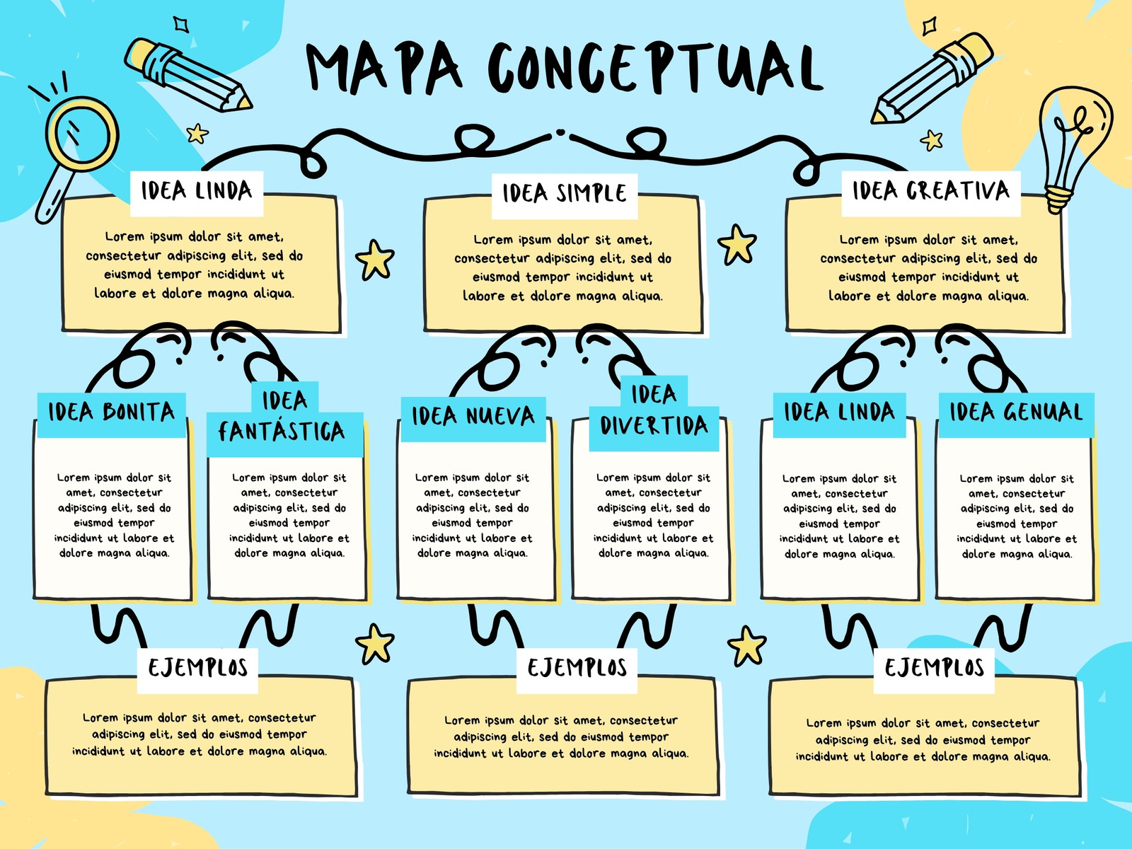 Gráfica Mapa Conceptual Ilustrado Azul