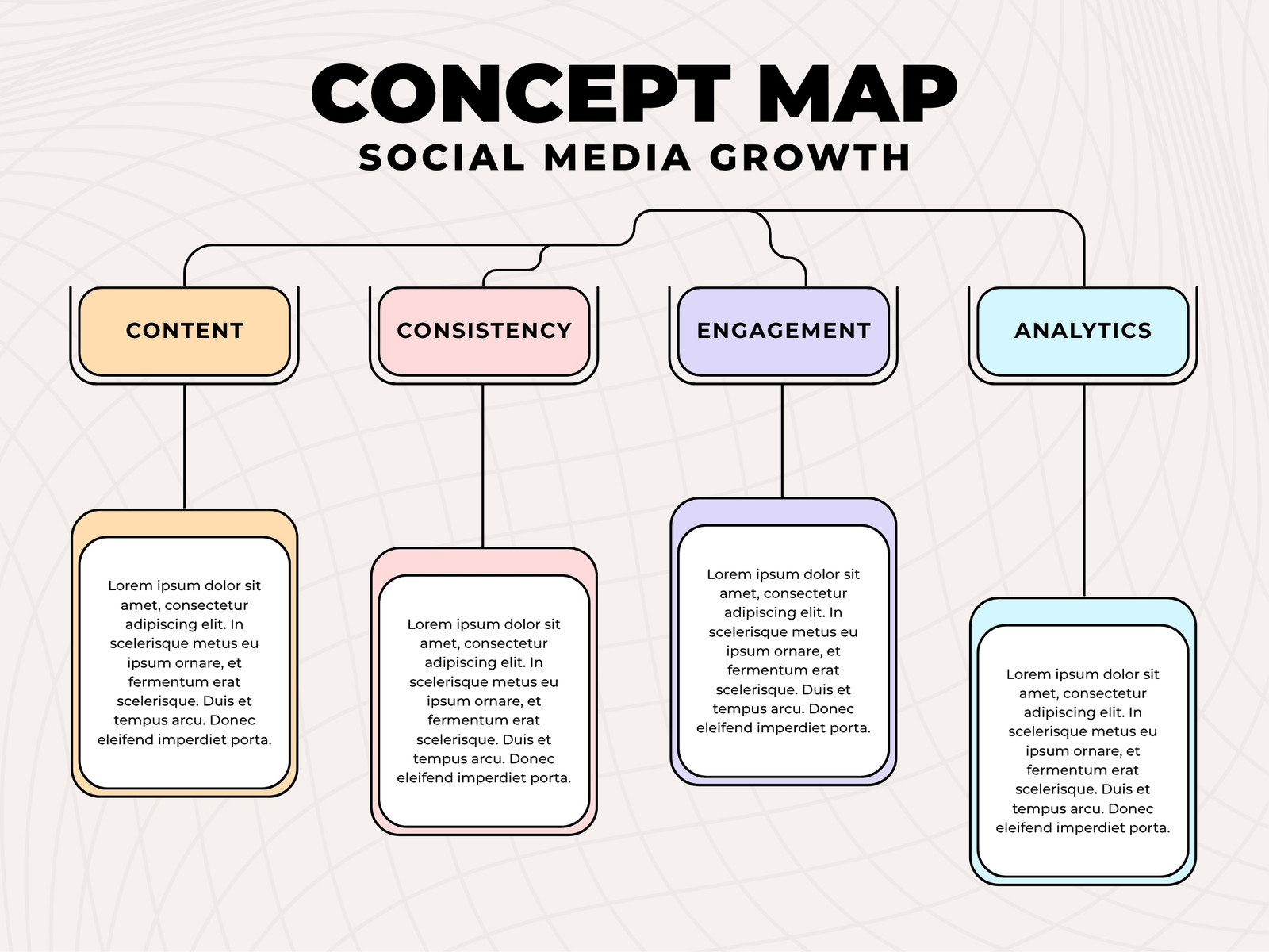Beige and Purple Simple Concept Map Social Media Growth Graph
