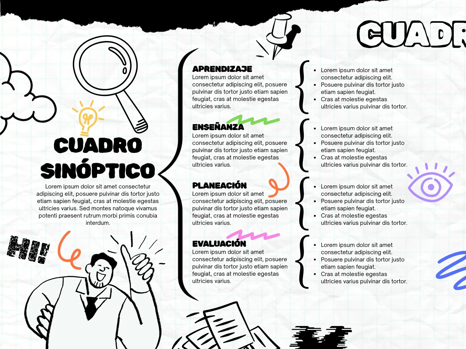 Gráfica Cuadro sinóptico creativo y escolar Sketchnote Blanco y negro