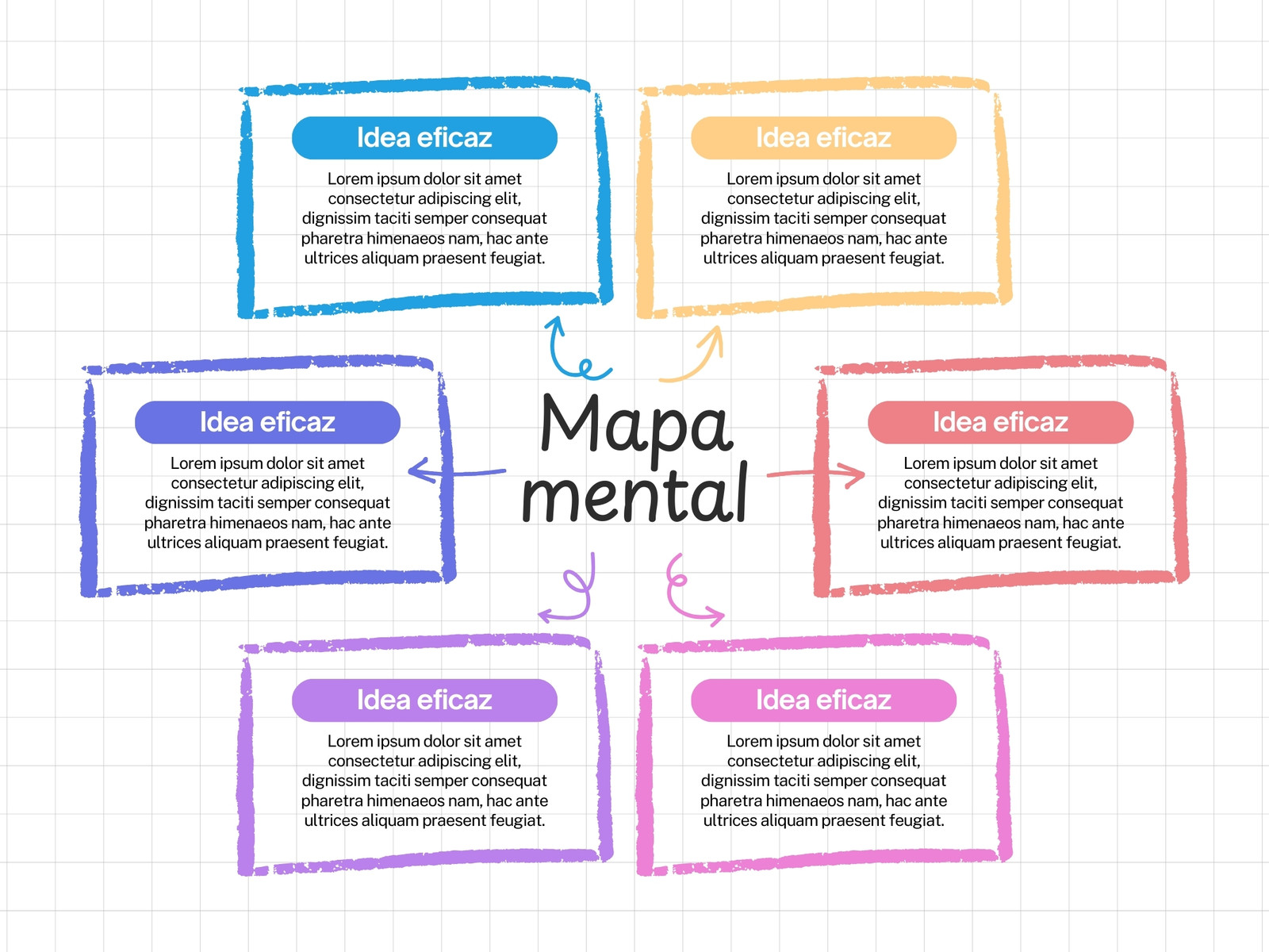 Gráfico Mapa Mental Divertido Colorido