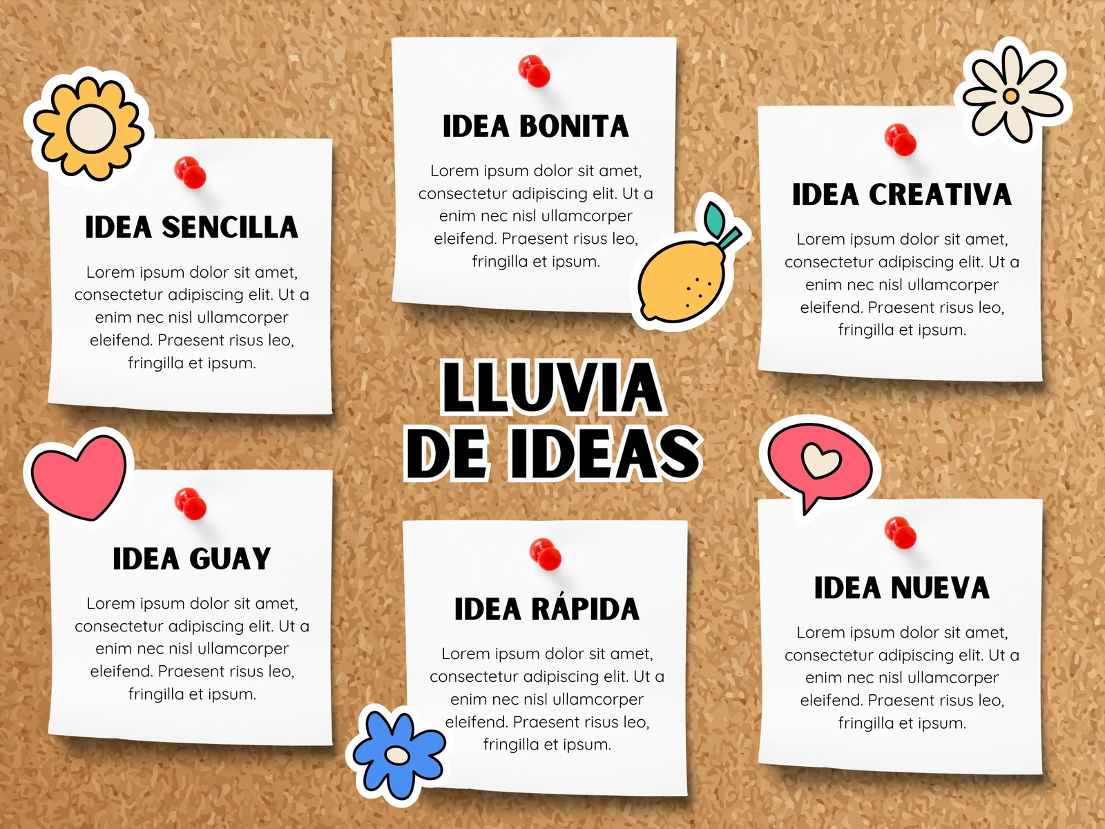 Mapa Conceptual Mental Ideas Notas Pizarra Corcho Divertido Marrón