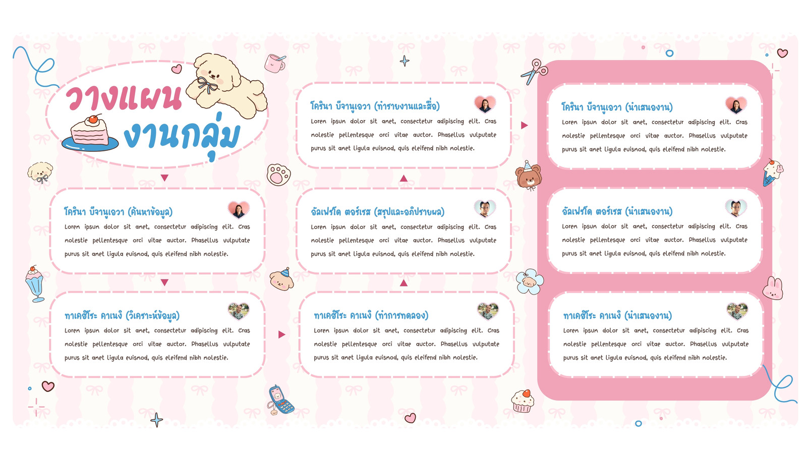 สีชมพูและสีขาว น่ารัก ขี้เล่น การวางแผนงานกลุ่ม กราฟ Mind Map ไวท์บอร์ด