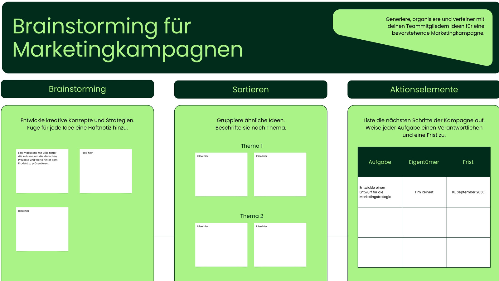 Grün Dunkelgrün Lebhaft Professionell Marketingkampagne Brainstorming Whiteboard
